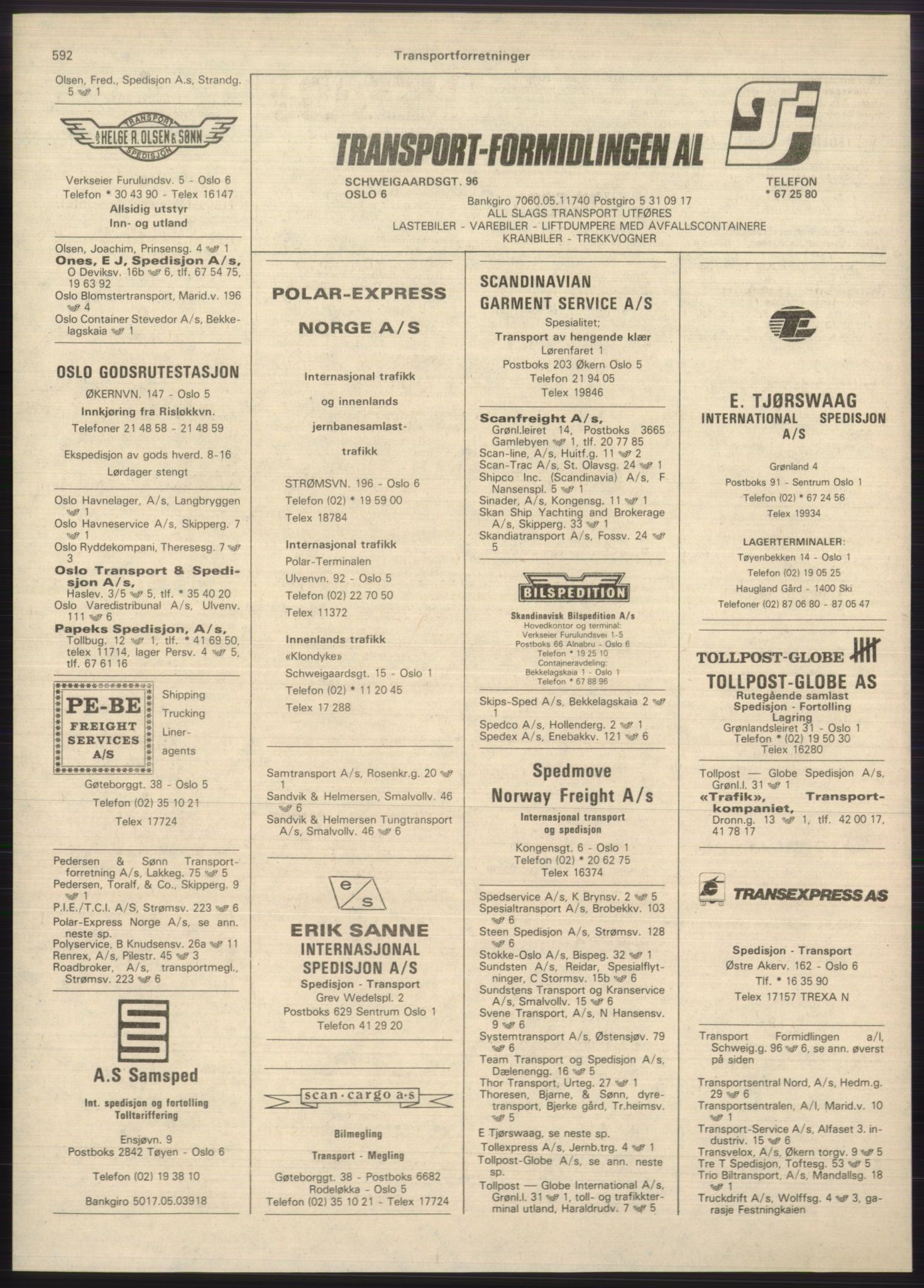 Kristiania/Oslo adressebok, PUBL/-, 1980-1981, p. 592