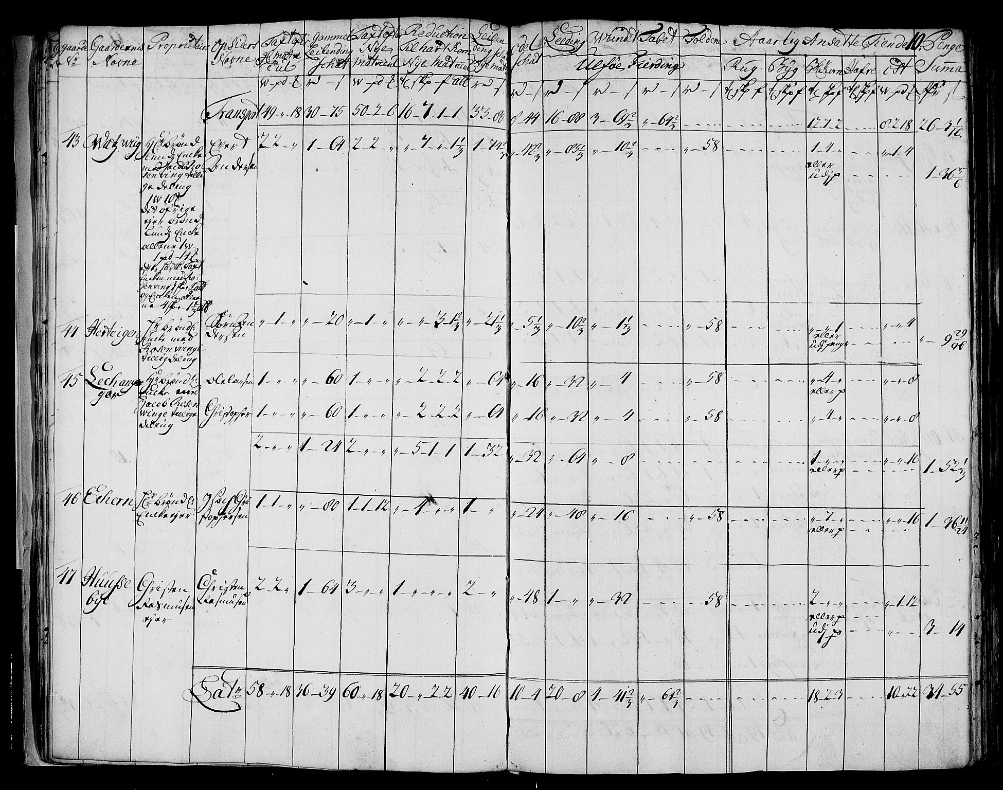 Rentekammeret inntil 1814, Realistisk ordnet avdeling, AV/RA-EA-4070/N/Nb/Nbf/L0177: Vesterålen og Andenes matrikkelprotokoll, 1723, p. 12