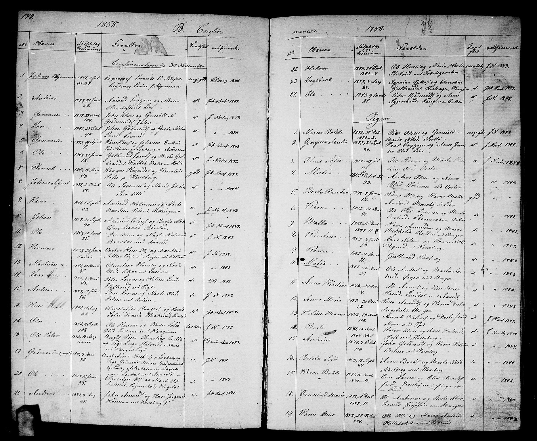 Aurskog prestekontor Kirkebøker, SAO/A-10304a/G/Ga/L0003: Parish register (copy) no. I 3, 1858-1883, p. 143