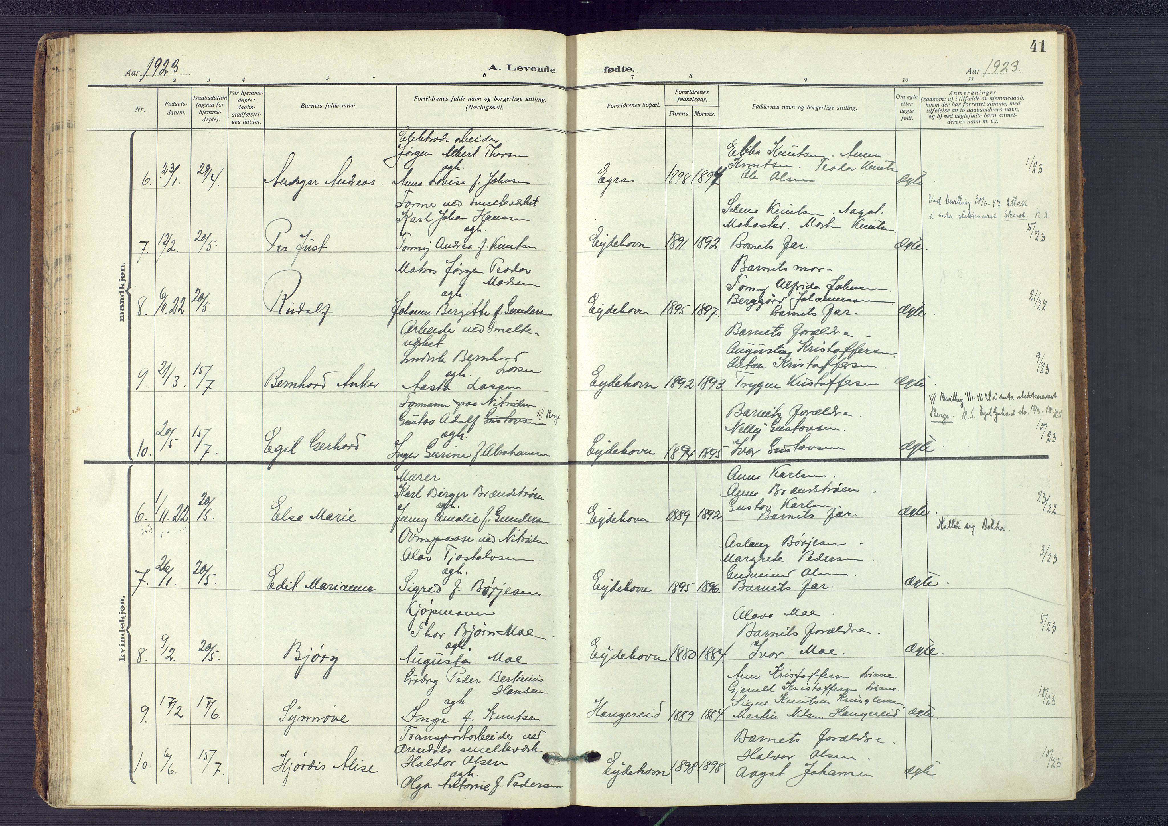 Austre Moland sokneprestkontor, SAK/1111-0001/F/Fa/Fab/L0003: Parish register (official) no. A 3, 1914-1927, p. 41