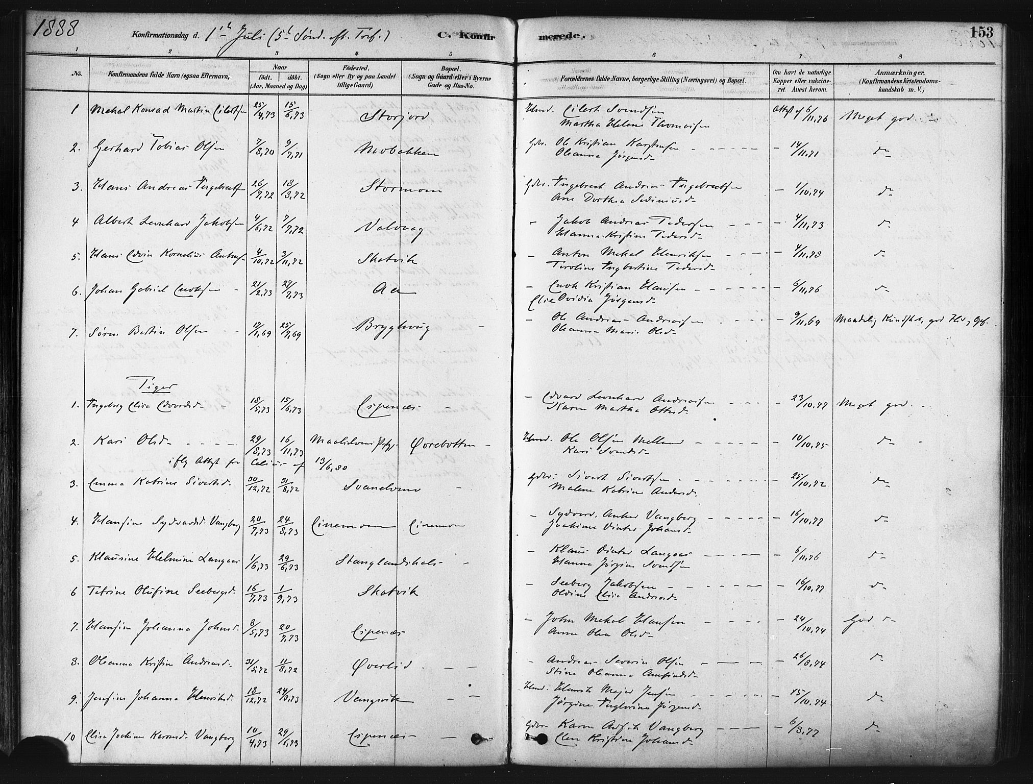 Tranøy sokneprestkontor, SATØ/S-1313/I/Ia/Iaa/L0009kirke: Parish register (official) no. 9, 1878-1904, p. 153