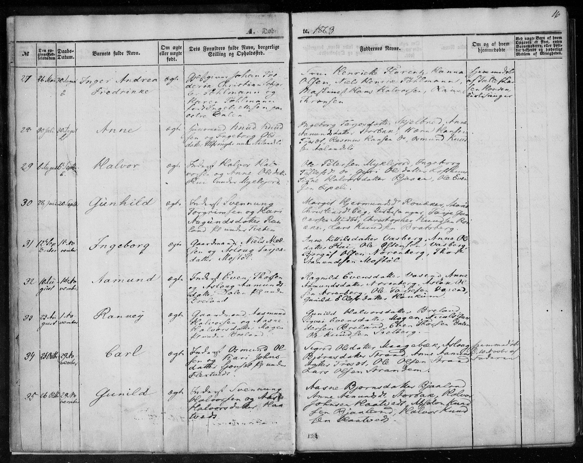 Lårdal kirkebøker, SAKO/A-284/F/Fa/L0006: Parish register (official) no. I 6, 1861-1886, p. 16