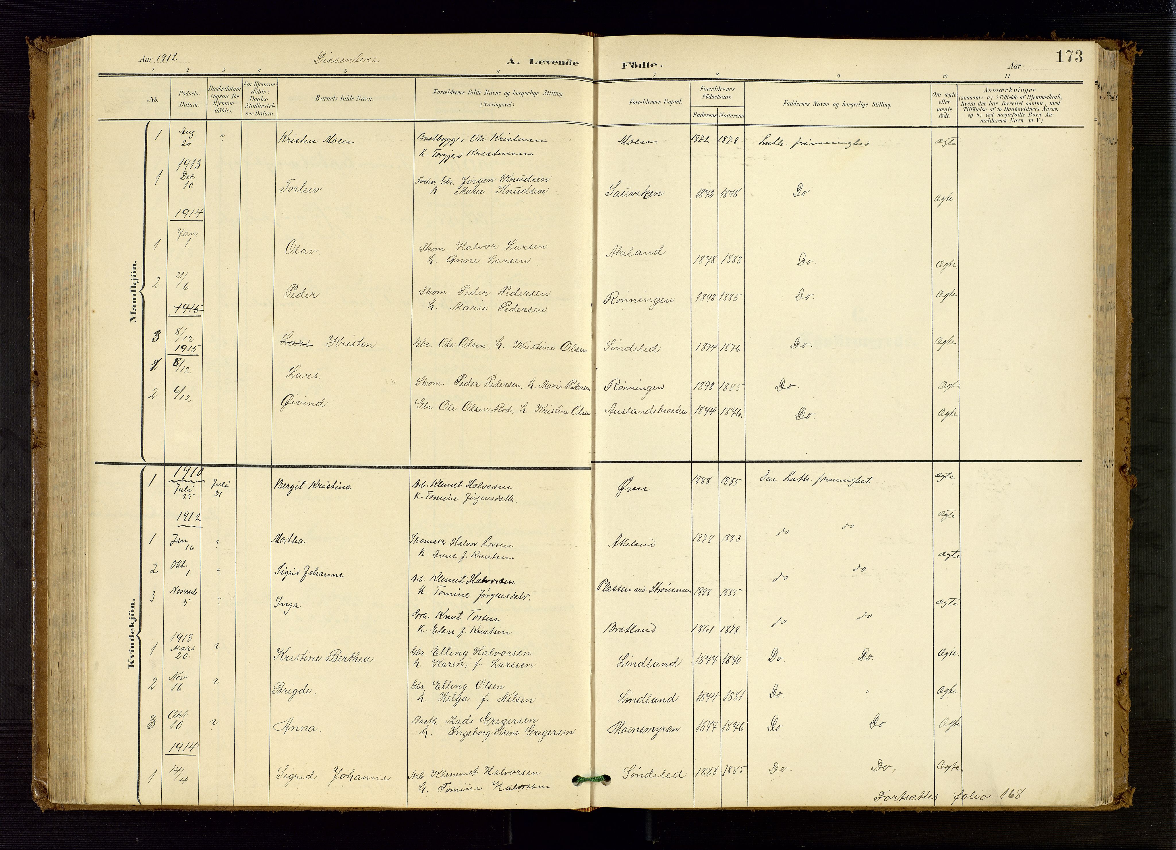 Søndeled sokneprestkontor, SAK/1111-0038/F/Fb/L0005: Parish register (copy) no. B 6, 1900-1962, p. 173