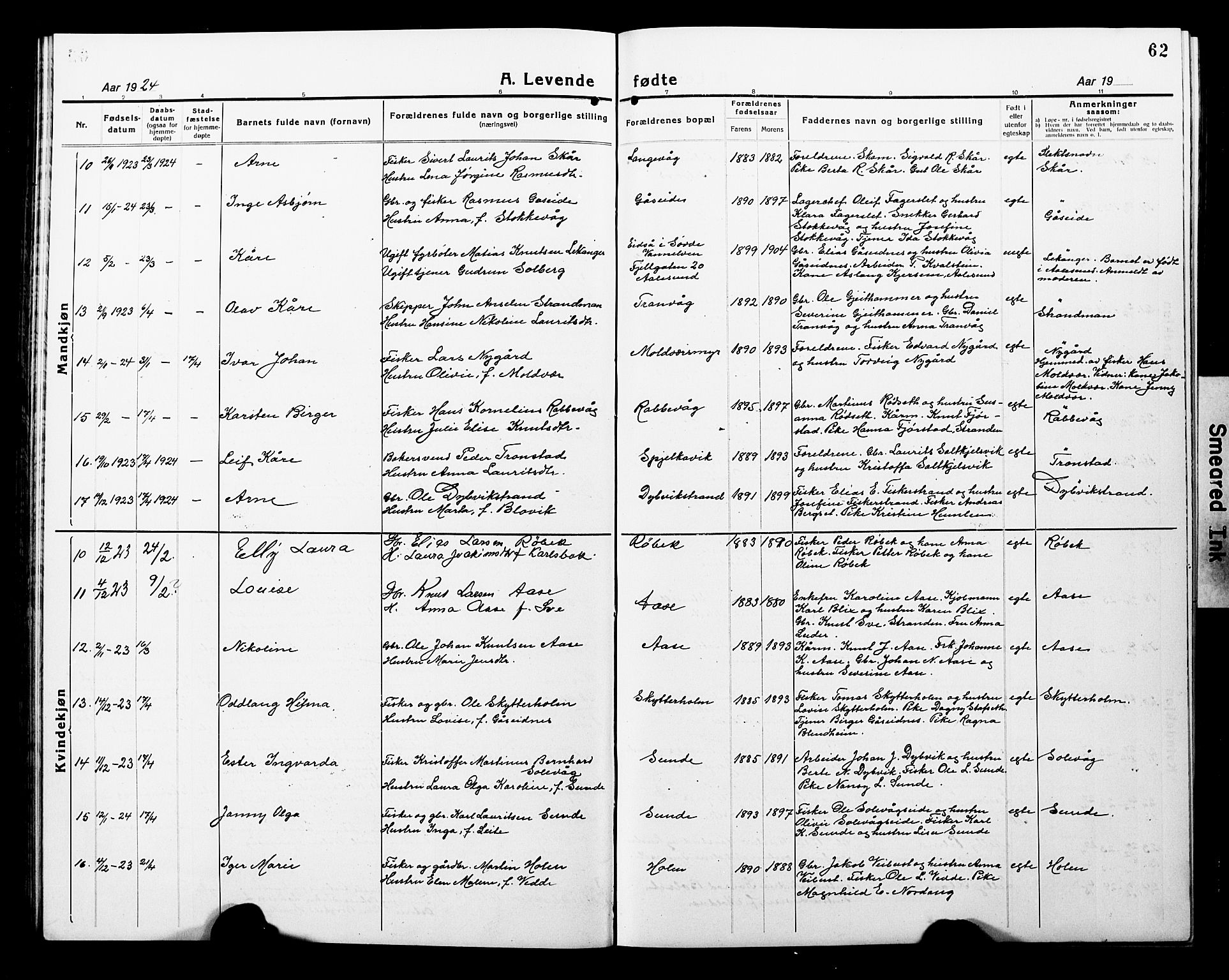 Ministerialprotokoller, klokkerbøker og fødselsregistre - Møre og Romsdal, AV/SAT-A-1454/528/L0434: Parish register (copy) no. 528C15, 1919-1927, p. 62