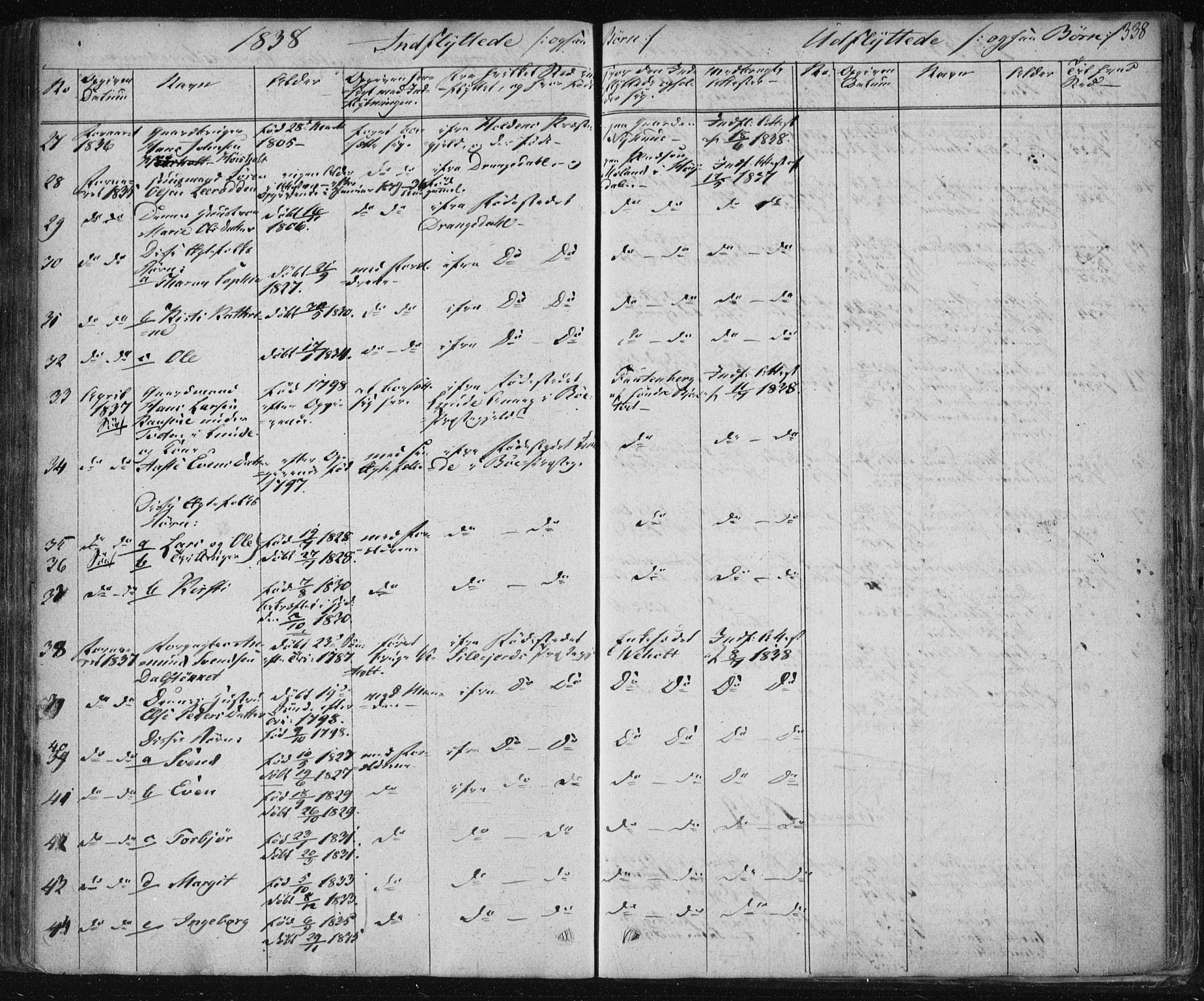 Solum kirkebøker, SAKO/A-306/F/Fa/L0005: Parish register (official) no. I 5, 1833-1843, p. 338