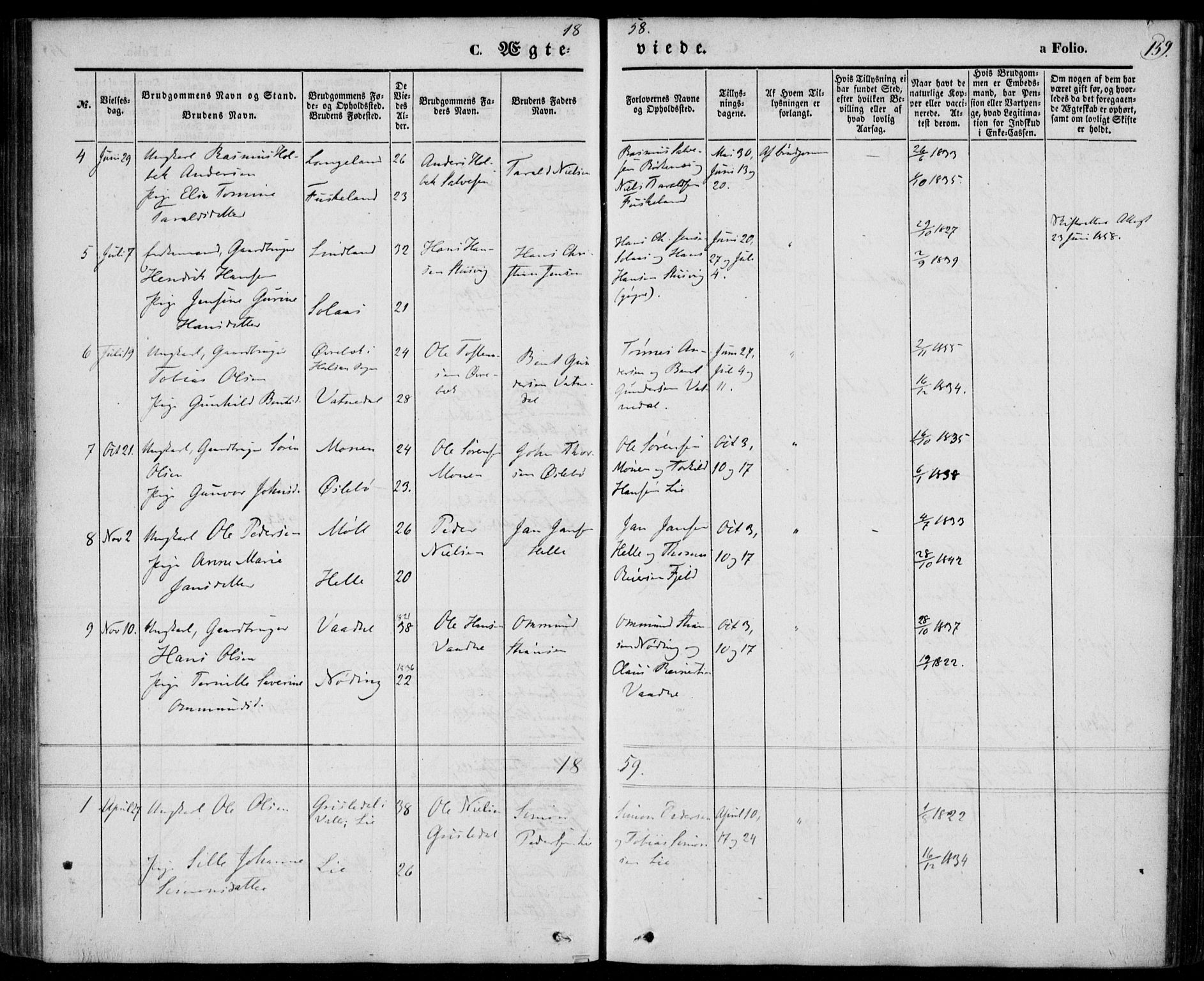 Holum sokneprestkontor, AV/SAK-1111-0022/F/Fa/Faa/L0005: Parish register (official) no. A 5, 1850-1864, p. 159