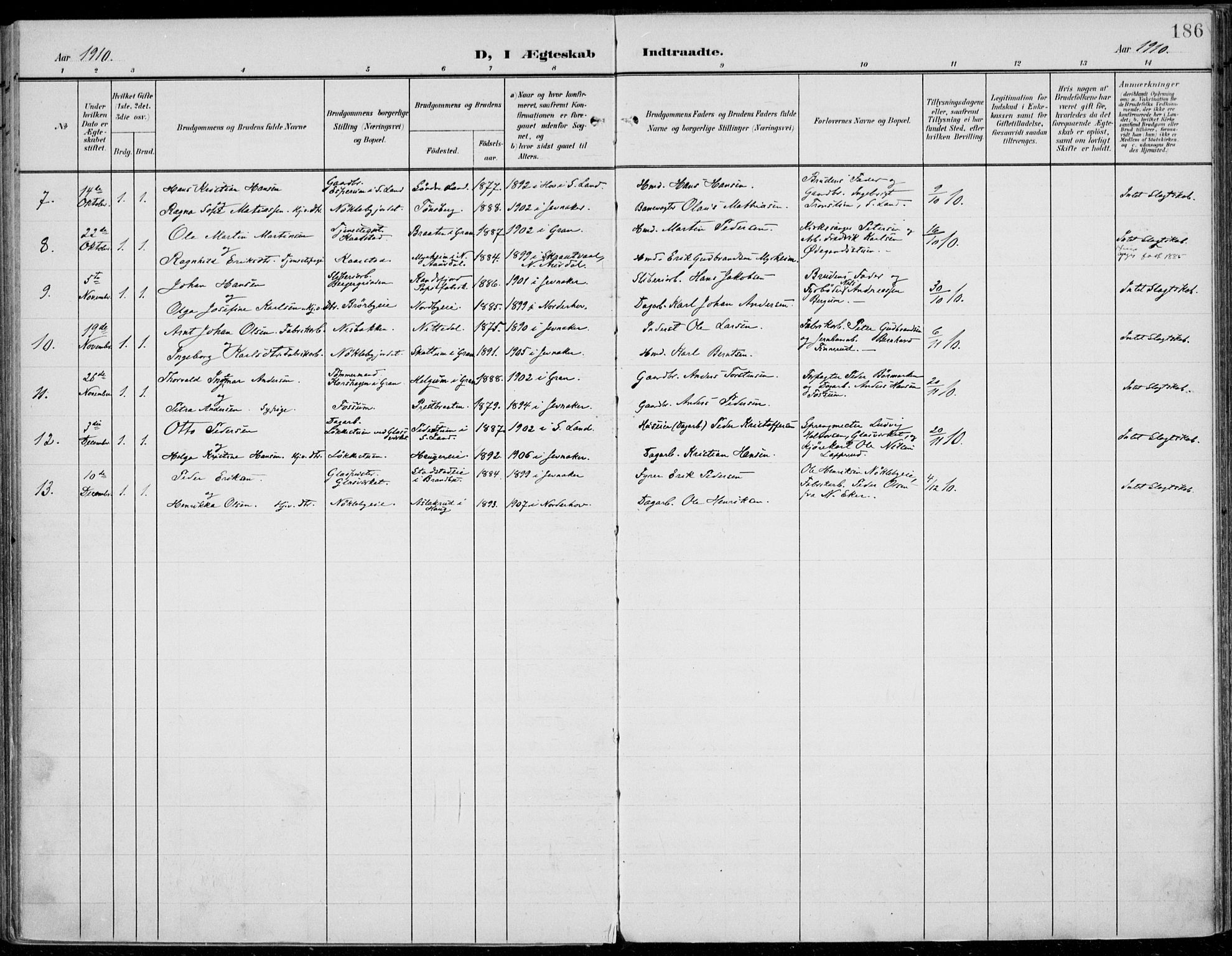 Jevnaker prestekontor, SAH/PREST-116/H/Ha/Haa/L0011: Parish register (official) no. 11, 1902-1913, p. 186