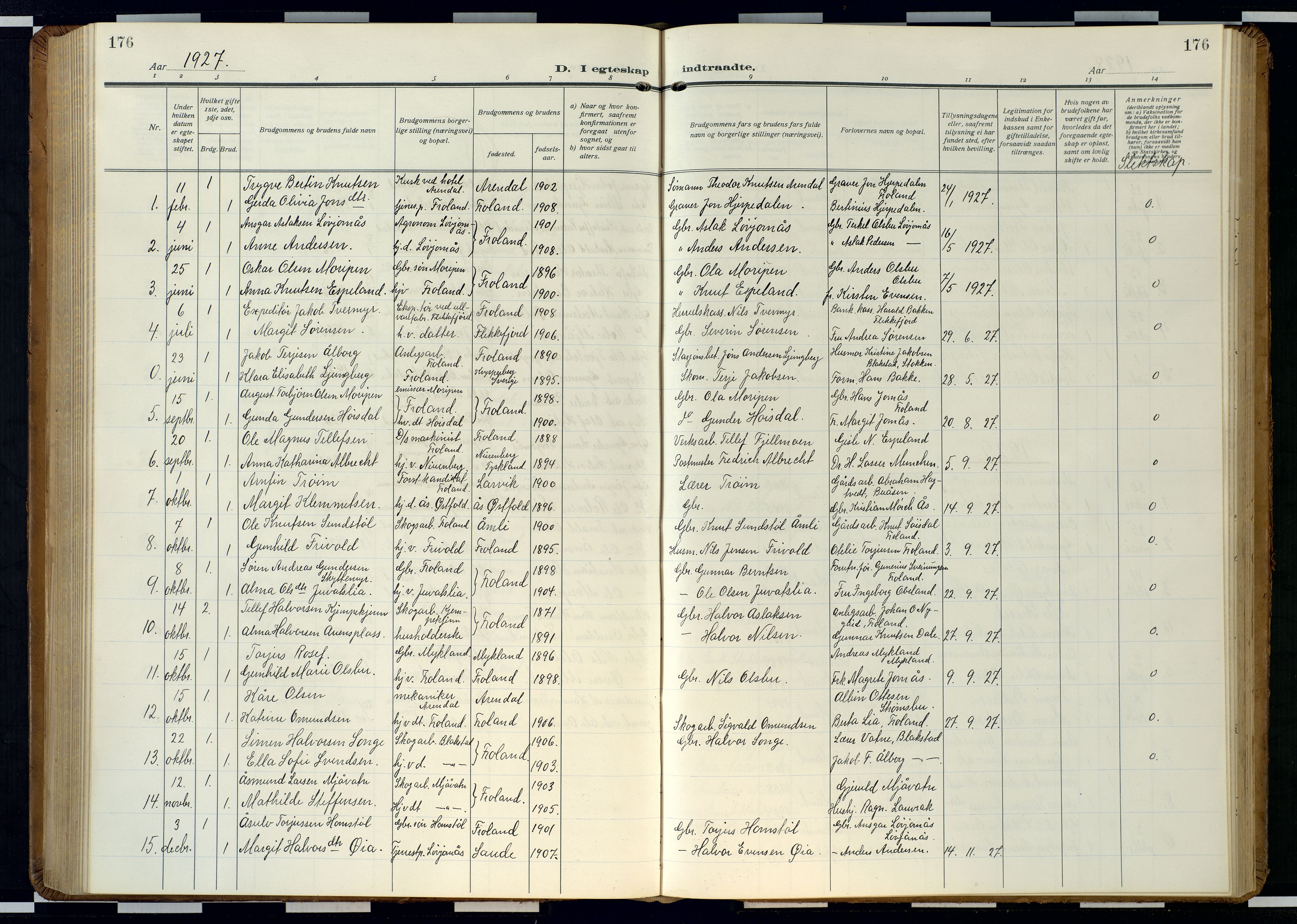 Froland sokneprestkontor, AV/SAK-1111-0013/F/Fb/L0011: Parish register (copy) no. B 11, 1921-1947, p. 176