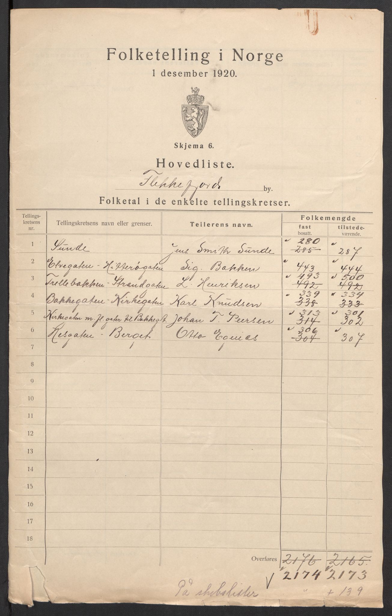 SAK, 1920 census for Flekkefjord, 1920, p. 3