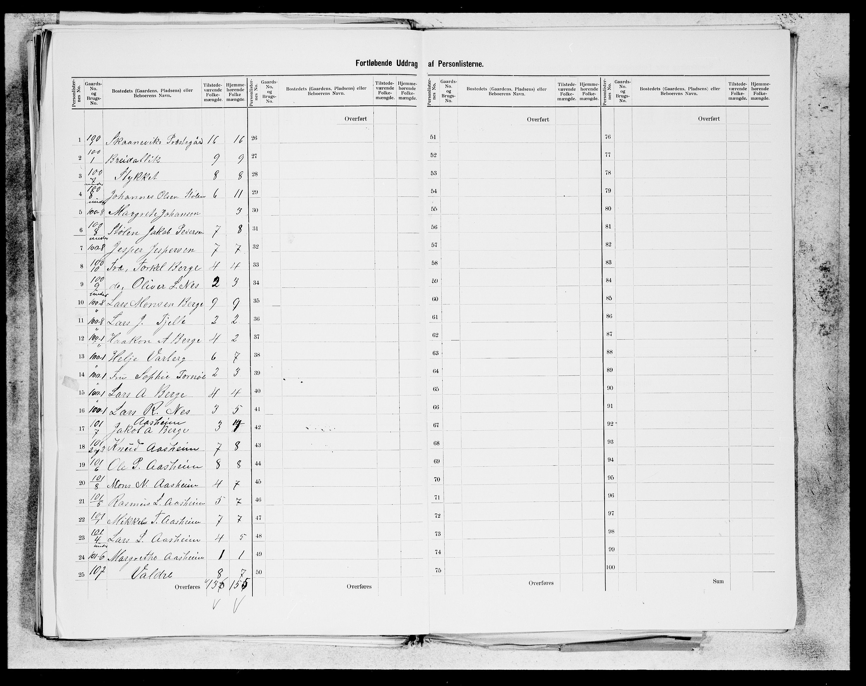 SAB, 1900 census for Skånevik, 1900, p. 48