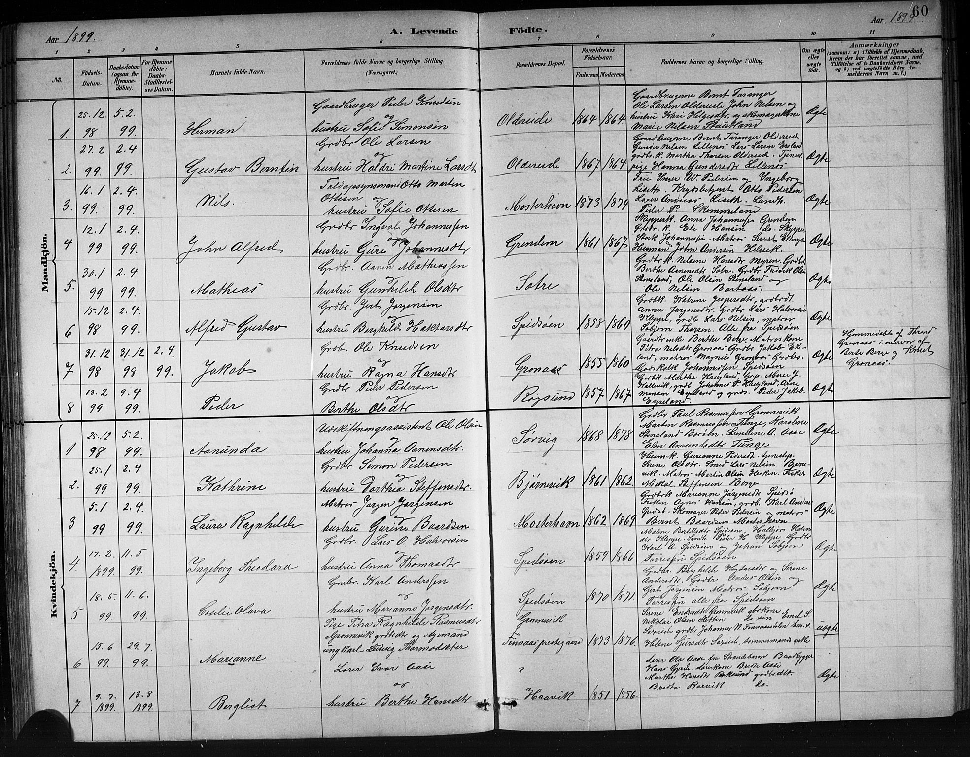 Finnås sokneprestembete, SAB/A-99925/H/Ha/Hab/Haba/L0003: Parish register (copy) no. A 3, 1883-1900, p. 60
