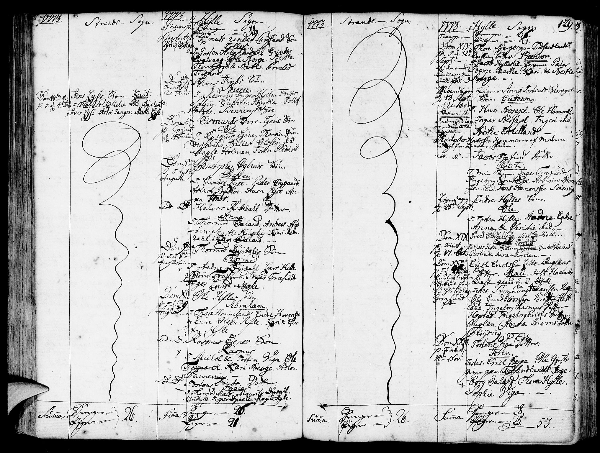 Strand sokneprestkontor, SAST/A-101828/H/Ha/Haa/L0003: Parish register (official) no. A 3, 1769-1816, p. 129