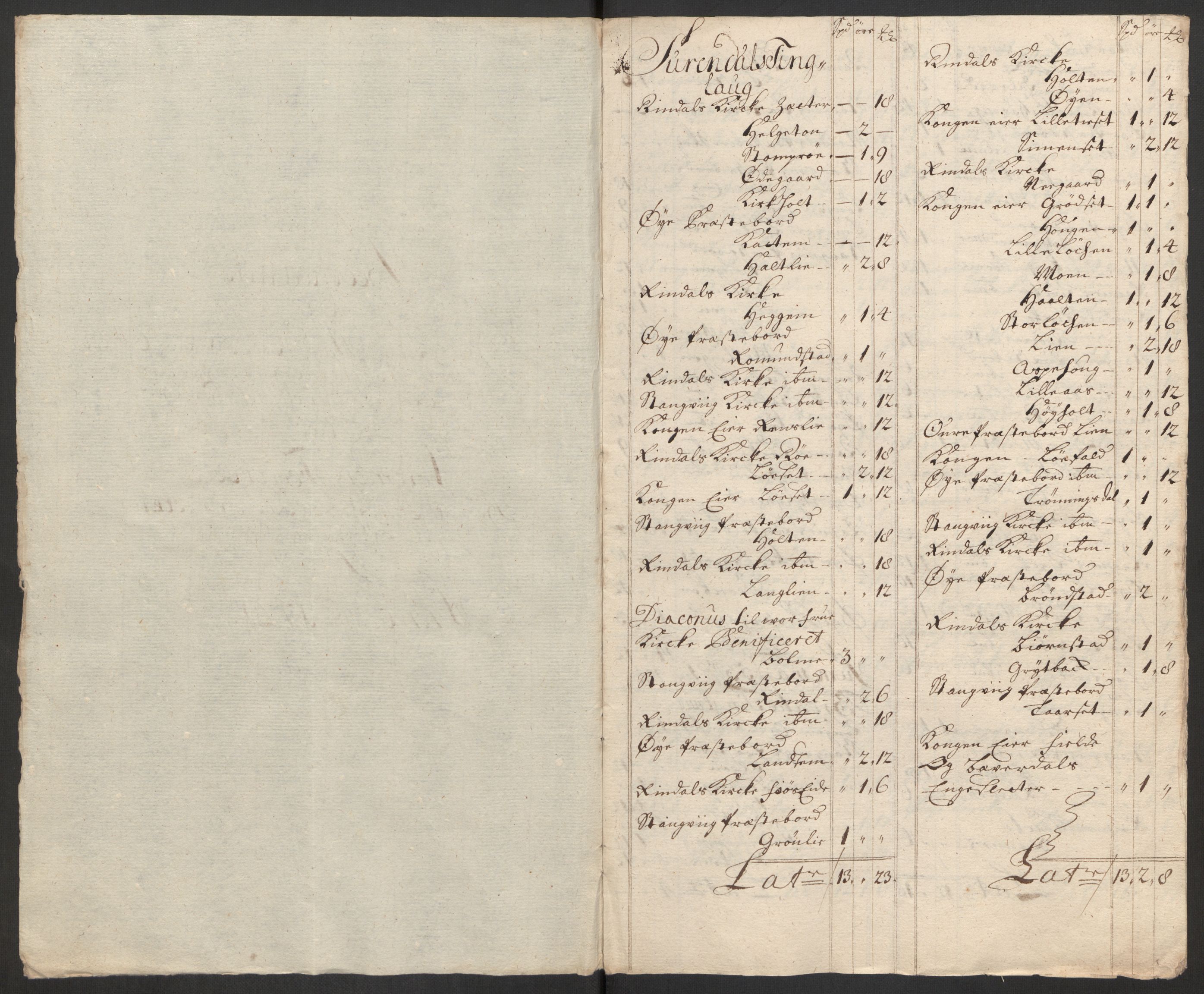 Rentekammeret inntil 1814, Reviderte regnskaper, Fogderegnskap, AV/RA-EA-4092/R56/L3754: Fogderegnskap Nordmøre, 1721, p. 293