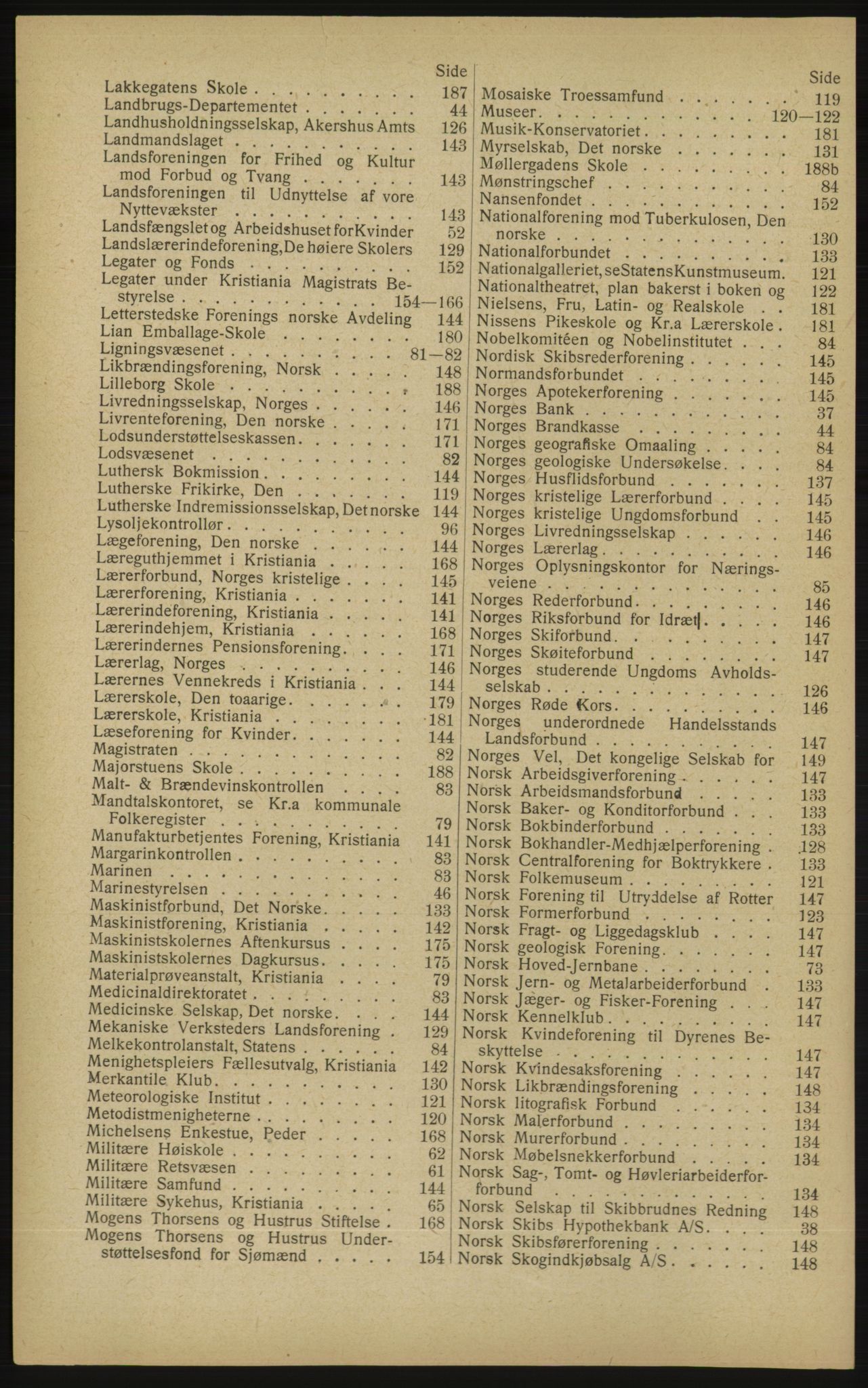 Kristiania/Oslo adressebok, PUBL/-, 1913, p. 26