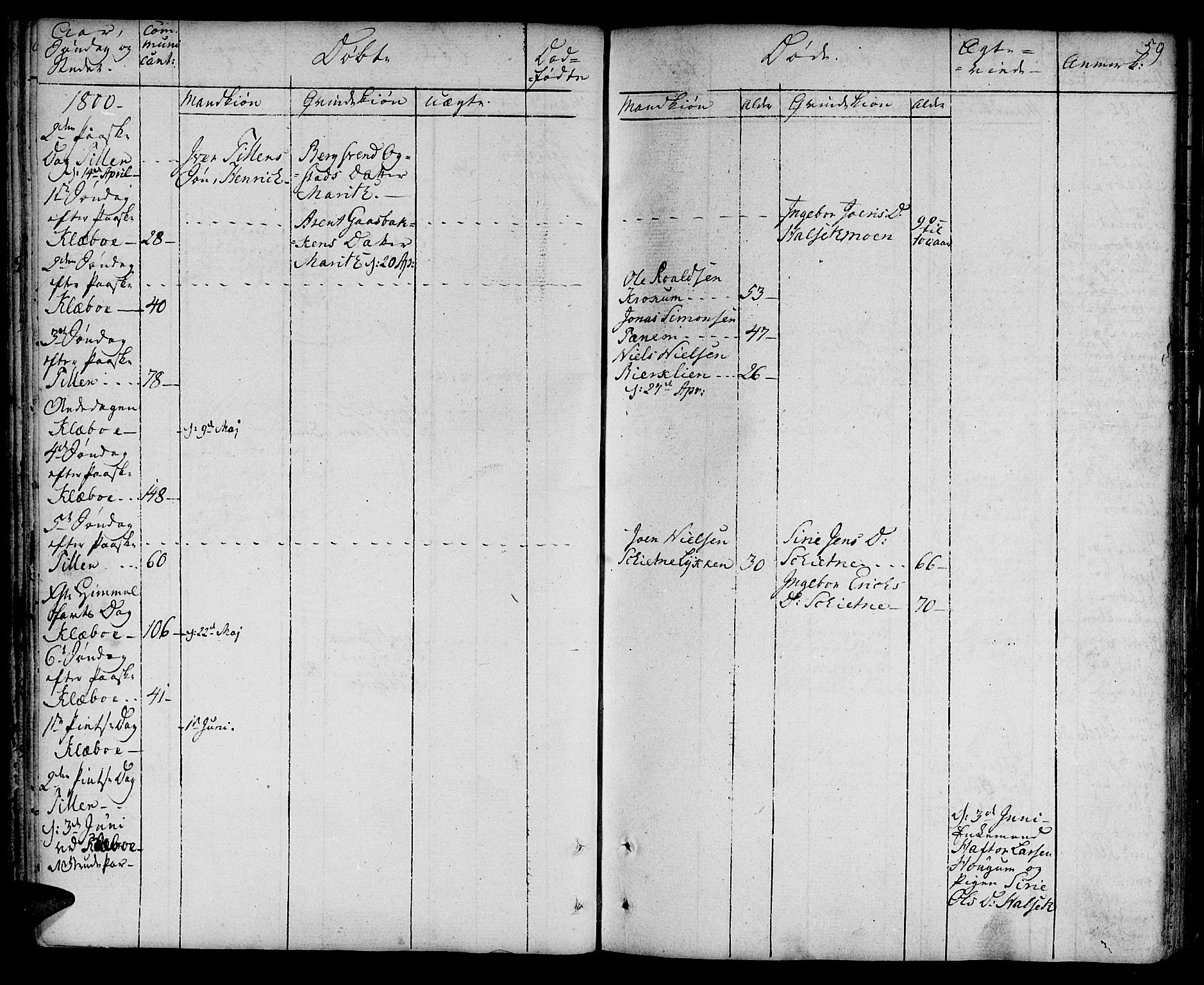 Ministerialprotokoller, klokkerbøker og fødselsregistre - Sør-Trøndelag, AV/SAT-A-1456/618/L0438: Parish register (official) no. 618A03, 1783-1815, p. 59