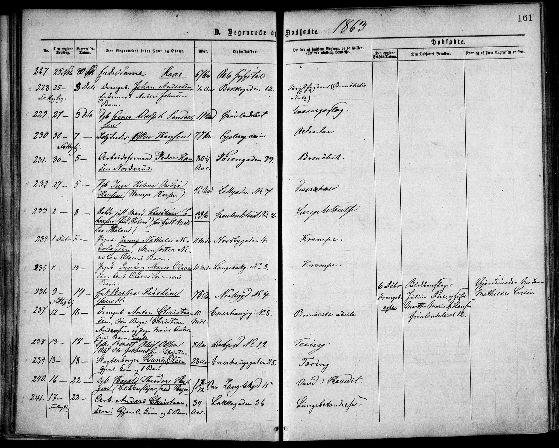 Grønland prestekontor Kirkebøker, SAO/A-10848/F/Fa/L0003: Parish register (official) no. 3, 1862-1868, p. 161
