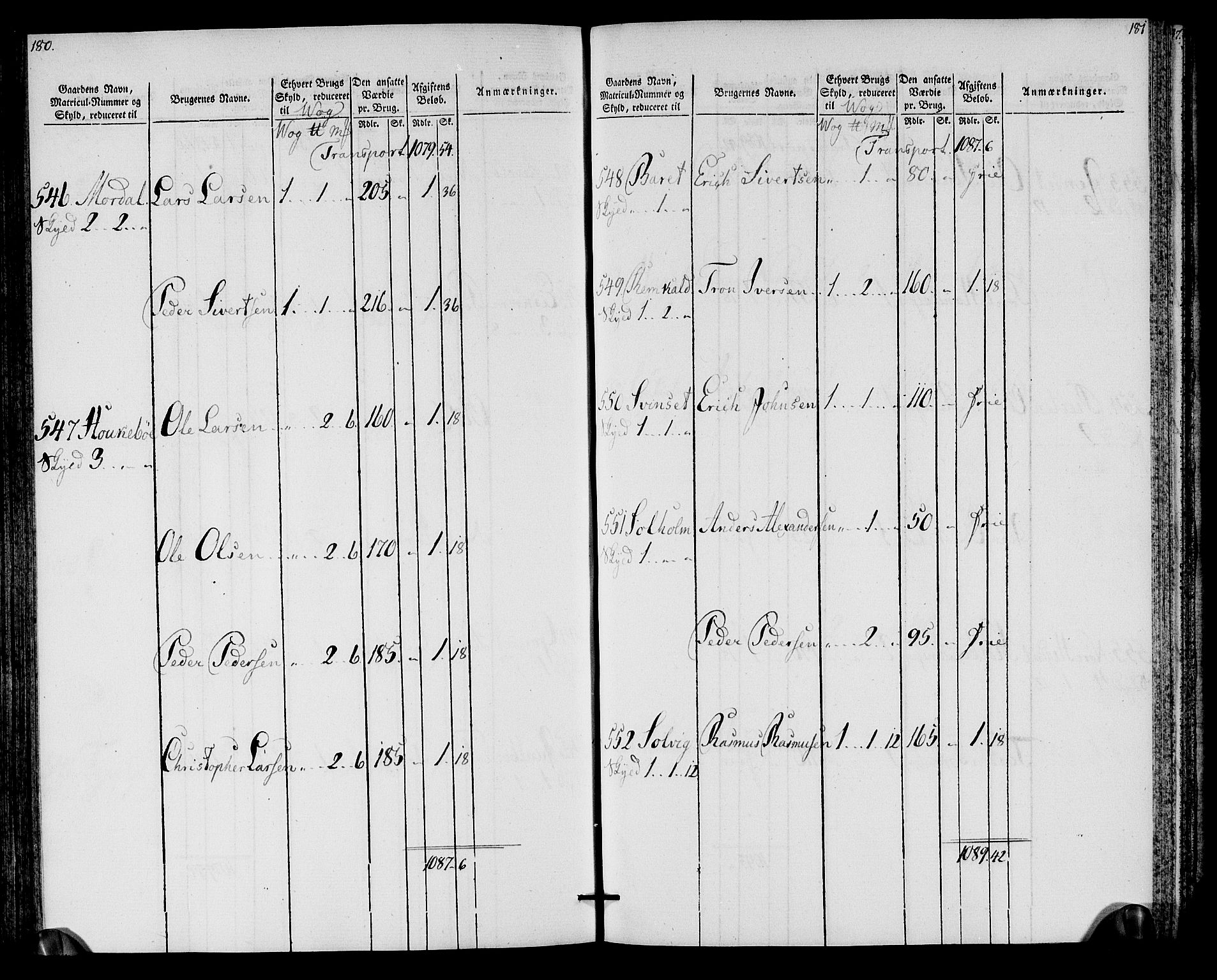 Rentekammeret inntil 1814, Realistisk ordnet avdeling, AV/RA-EA-4070/N/Ne/Nea/L0128: Romsdal fogderi. Oppebørselsregister, 1803-1804, p. 92