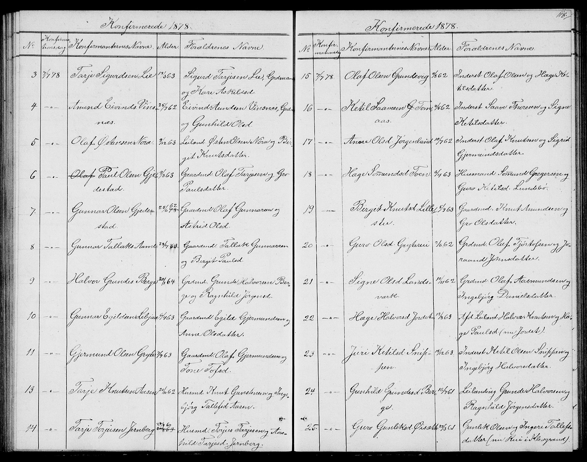 Fyresdal kirkebøker, SAKO/A-263/G/Ga/L0004: Parish register (copy) no. I 4, 1864-1892, p. 118
