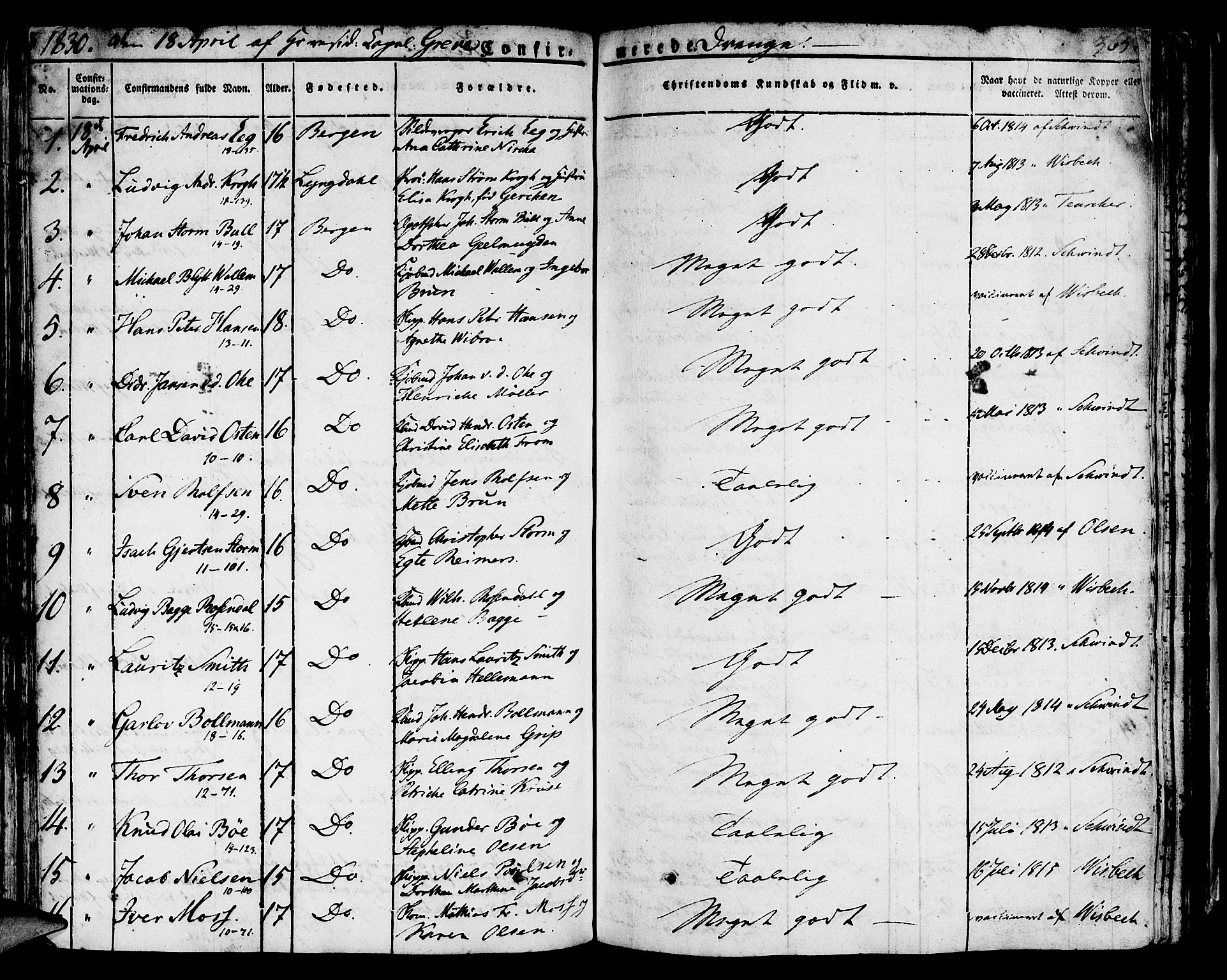 Domkirken sokneprestembete, SAB/A-74801/H/Hab/L0002: Parish register (copy) no. A 2, 1821-1839, p. 365