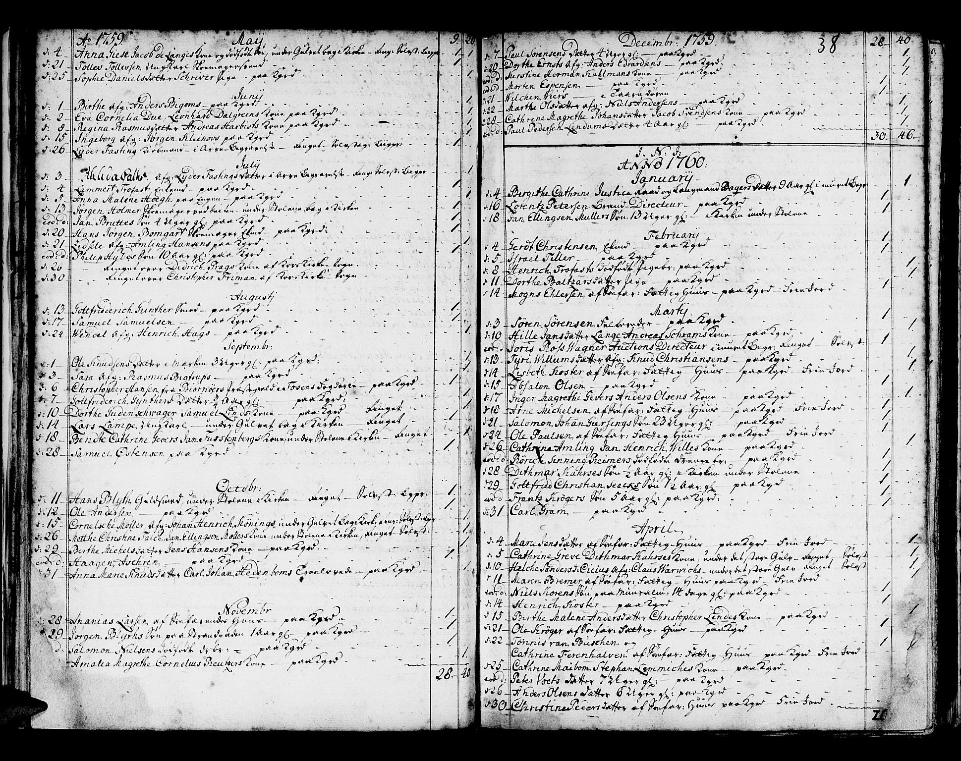 Domkirken sokneprestembete, SAB/A-74801/H/Haa/L0008: Parish register (official) no. A 8, 1725-1775, p. 38