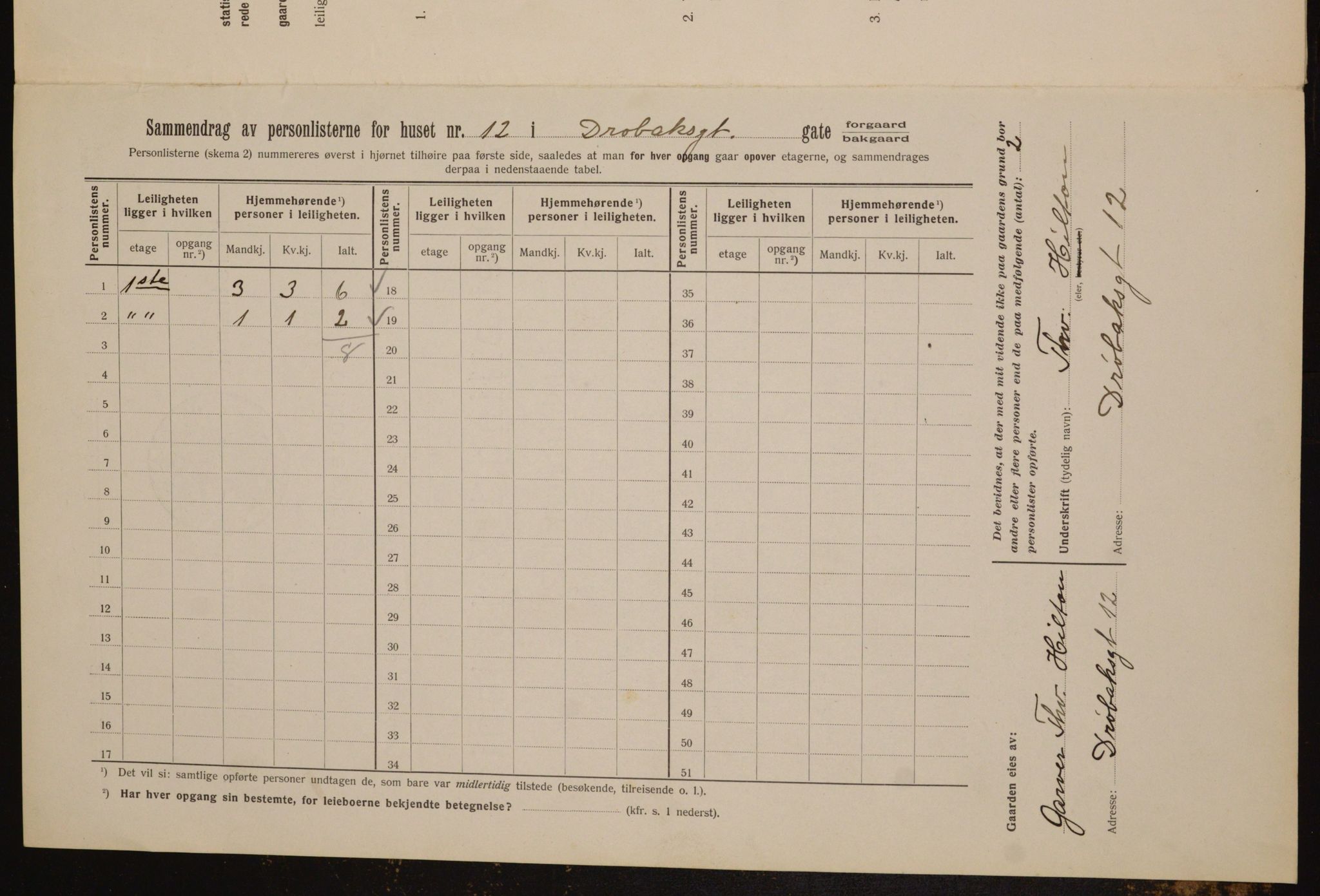 OBA, Municipal Census 1912 for Kristiania, 1912, p. 17344