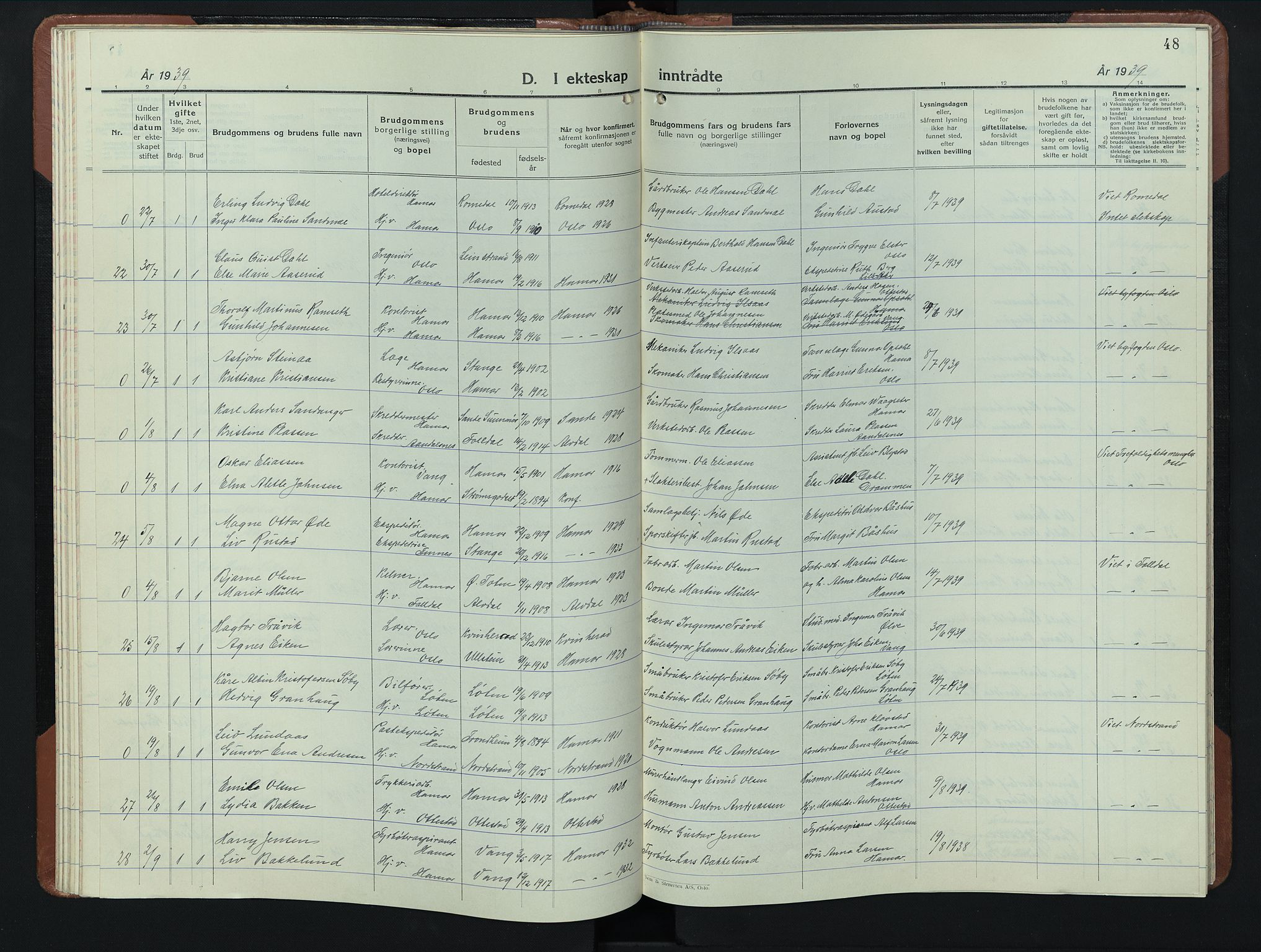 Hamar prestekontor, SAH/DOMPH-002/H/Ha/Hab/L0006: Parish register (copy) no. 6, 1931-1950, p. 48