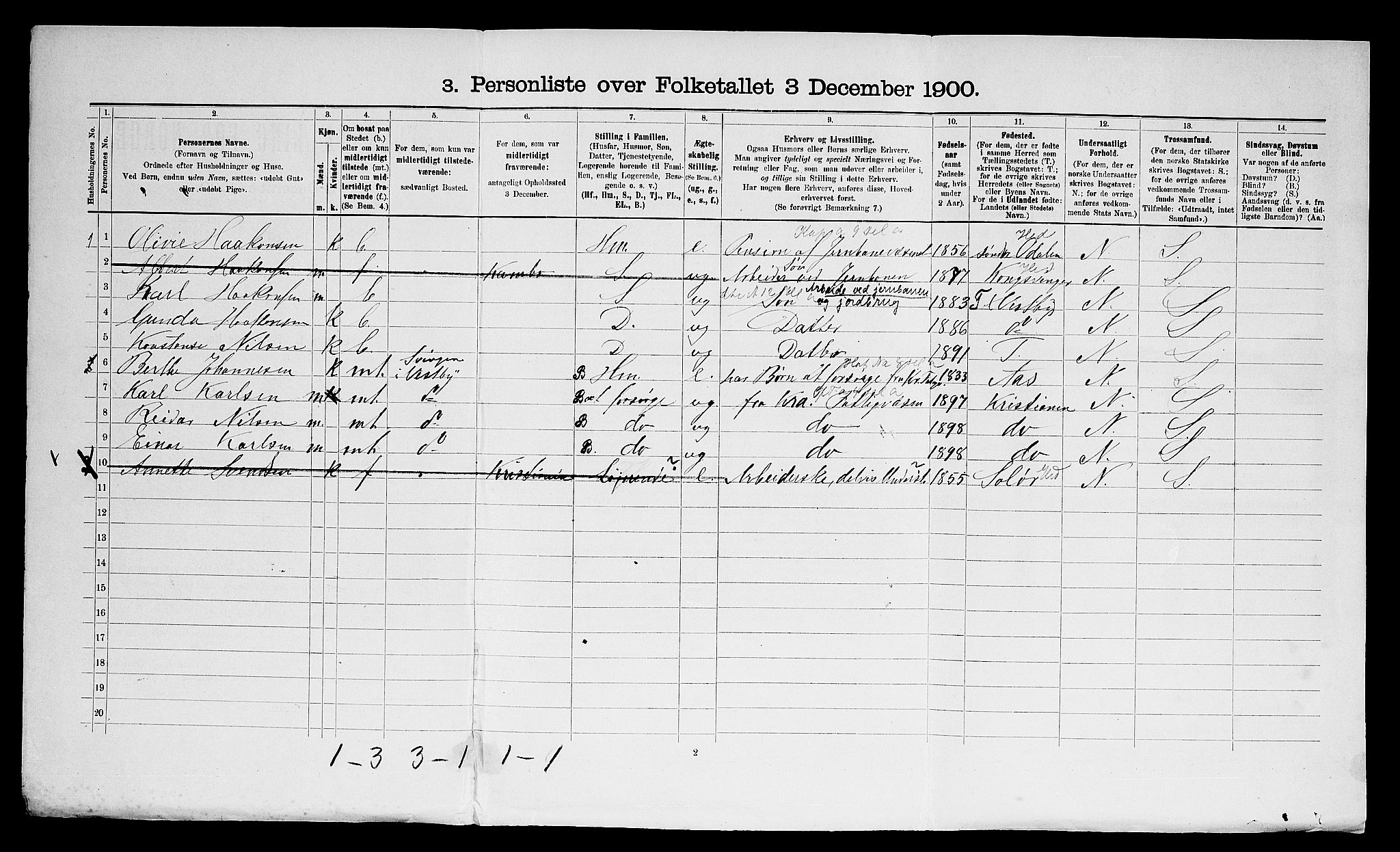 SAO, 1900 census for Vestby, 1900