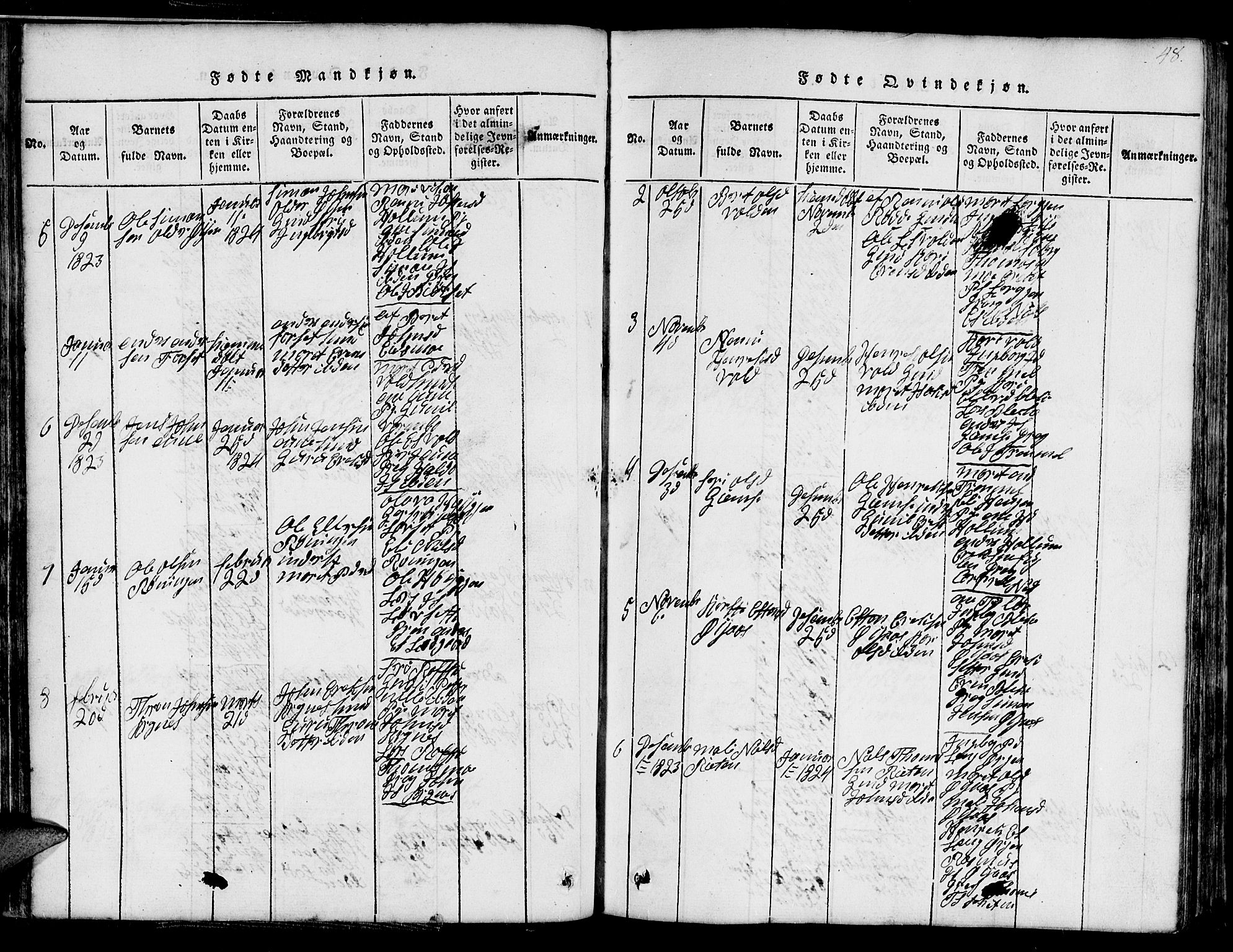 Ministerialprotokoller, klokkerbøker og fødselsregistre - Sør-Trøndelag, SAT/A-1456/691/L1092: Parish register (copy) no. 691C03, 1816-1852, p. 48