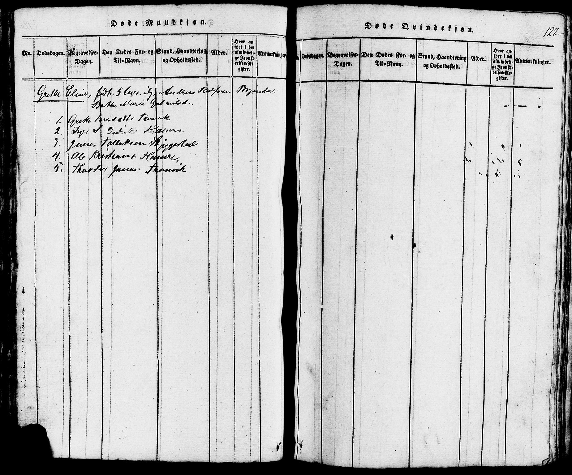 Lund sokneprestkontor, SAST/A-101809/S07/L0002: Parish register (copy) no. B 2, 1816-1832, p. 127