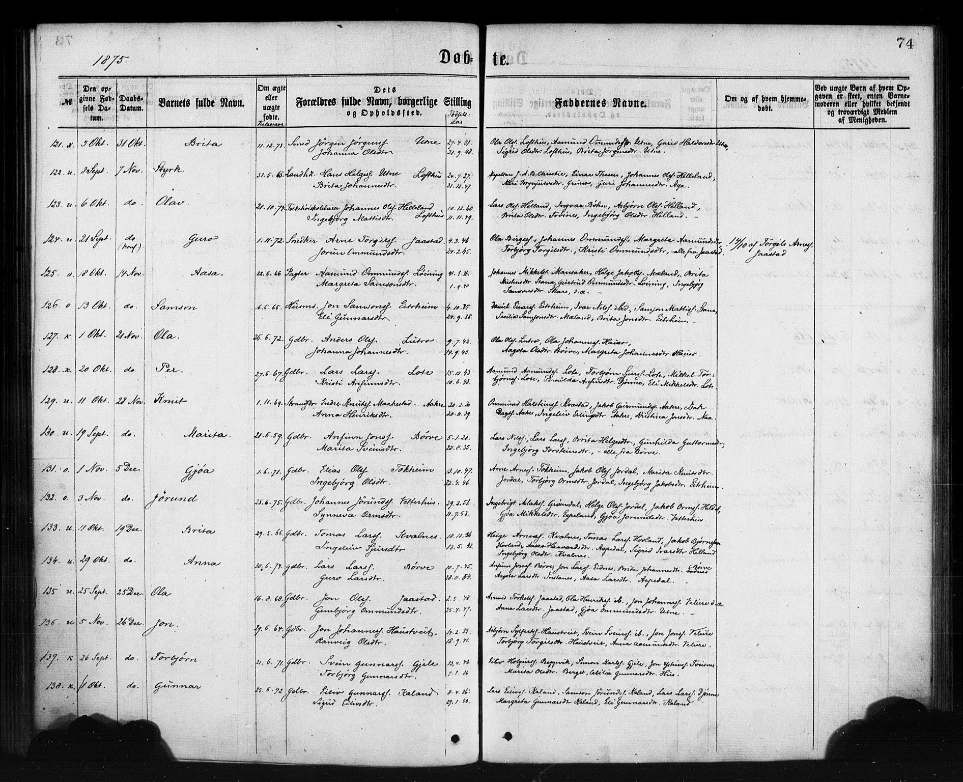 Ullensvang sokneprestembete, SAB/A-78701/H/Haa: Parish register (official) no. A 12, 1867-1881, p. 74