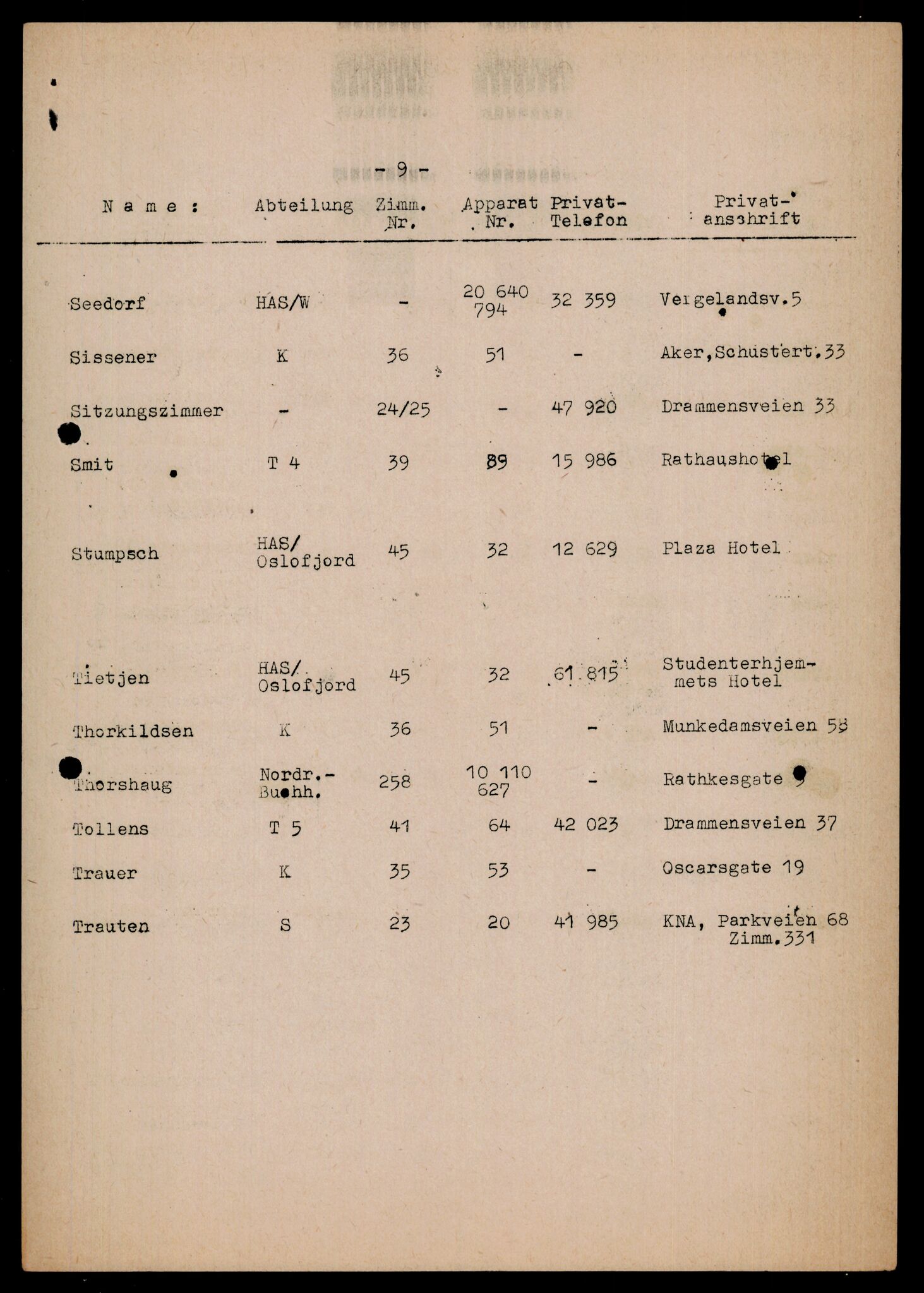 Forsvarets Overkommando. 2 kontor. Arkiv 11.4. Spredte tyske arkivsaker, AV/RA-RAFA-7031/D/Dar/Darb/L0005: Reichskommissariat., 1940-1945, p. 206