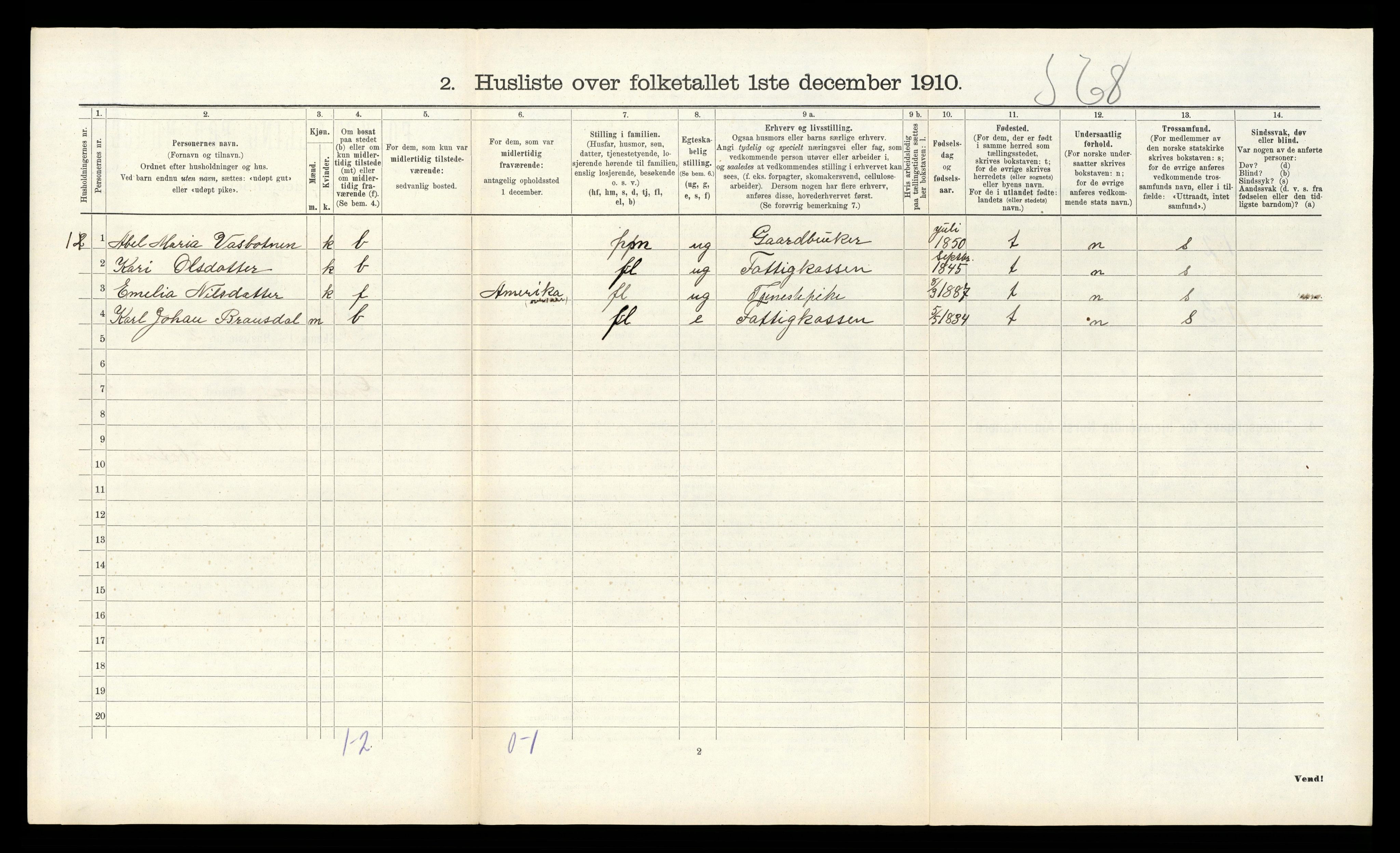 RA, 1910 census for Grindheim, 1910, p. 232