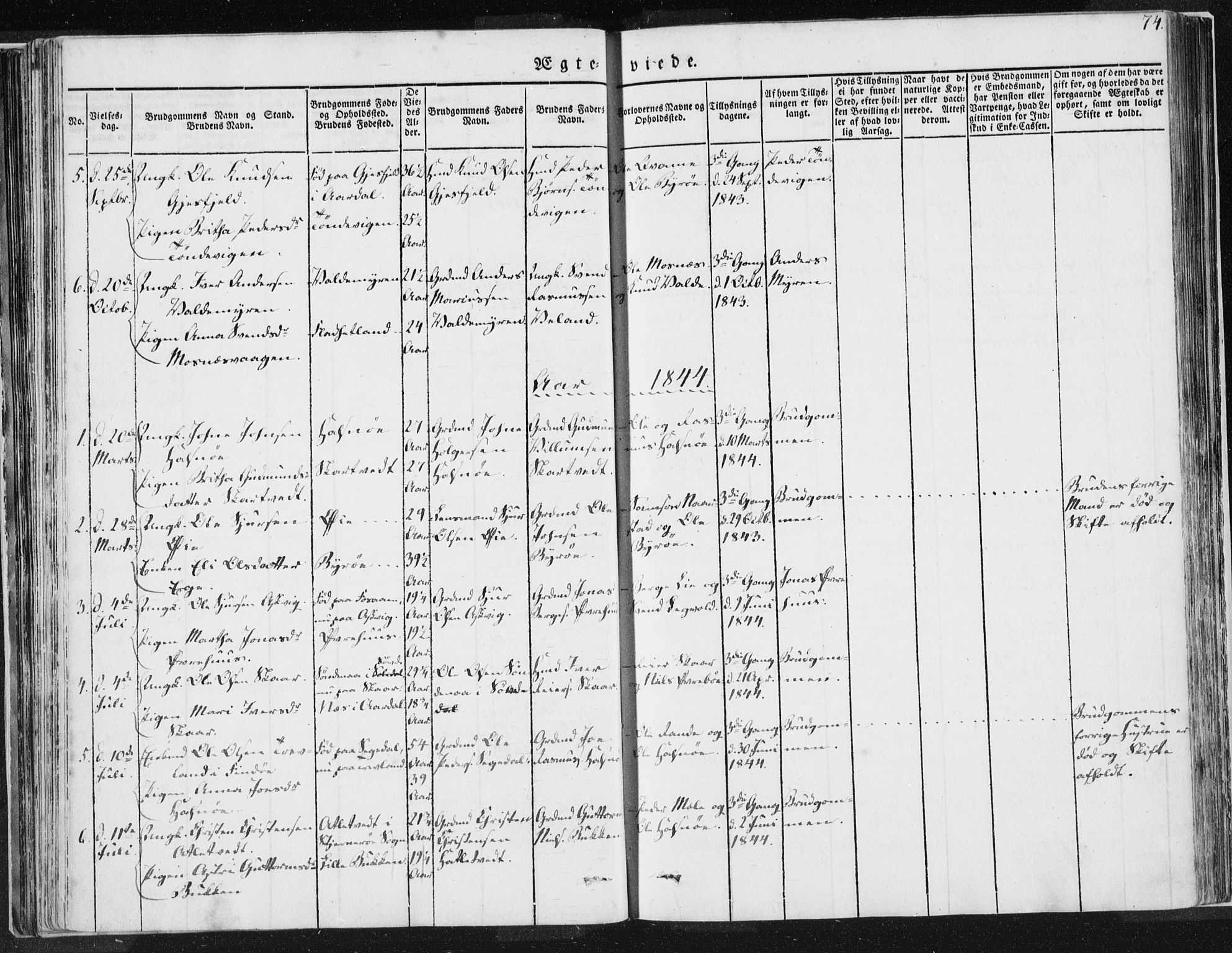 Hjelmeland sokneprestkontor, AV/SAST-A-101843/01/IV/L0007: Parish register (official) no. A 7, 1834-1850, p. 74