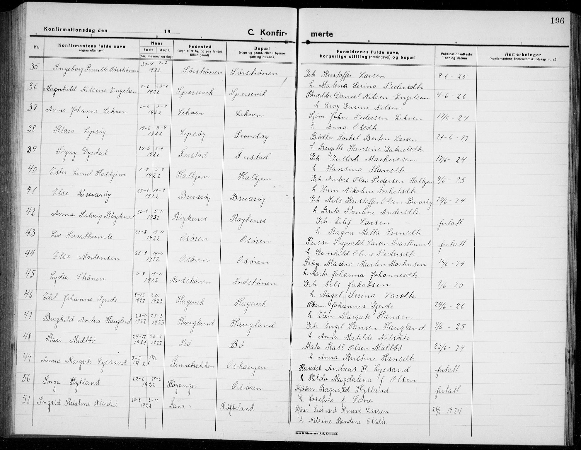 Os sokneprestembete, AV/SAB-A-99929: Parish register (copy) no. A 5, 1923-1941, p. 196