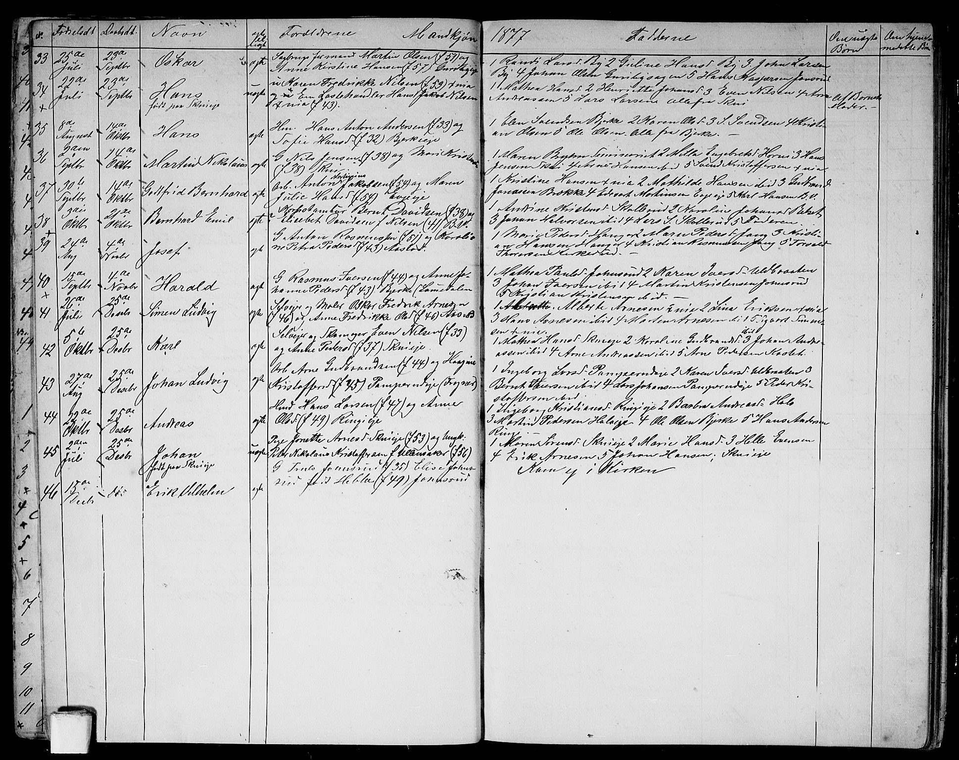 Asker prestekontor Kirkebøker, AV/SAO-A-10256a/G/Gb/L0003: Parish register (copy) no. II 3, 1875-1889