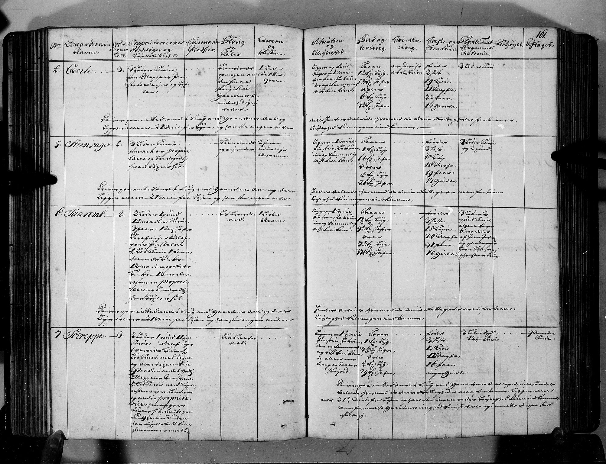 Rentekammeret inntil 1814, Realistisk ordnet avdeling, AV/RA-EA-4070/N/Nb/Nbf/L0146: Sunnfjord og Nordfjord eksaminasjonsprotokoll, 1723, p. 166