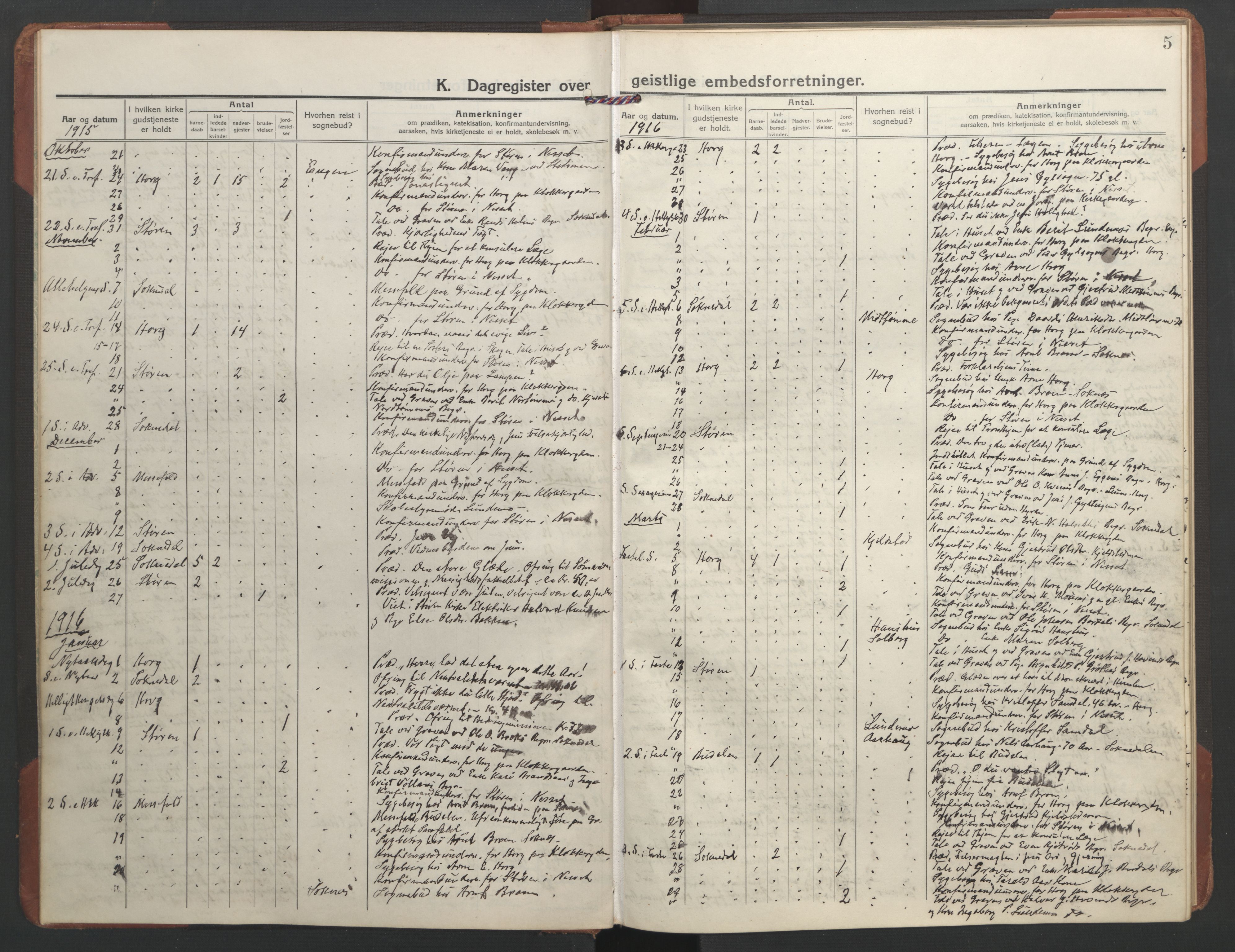 Ministerialprotokoller, klokkerbøker og fødselsregistre - Sør-Trøndelag, SAT/A-1456/687/L1013: Diary records no. 687B02, 1914-1936, p. 5