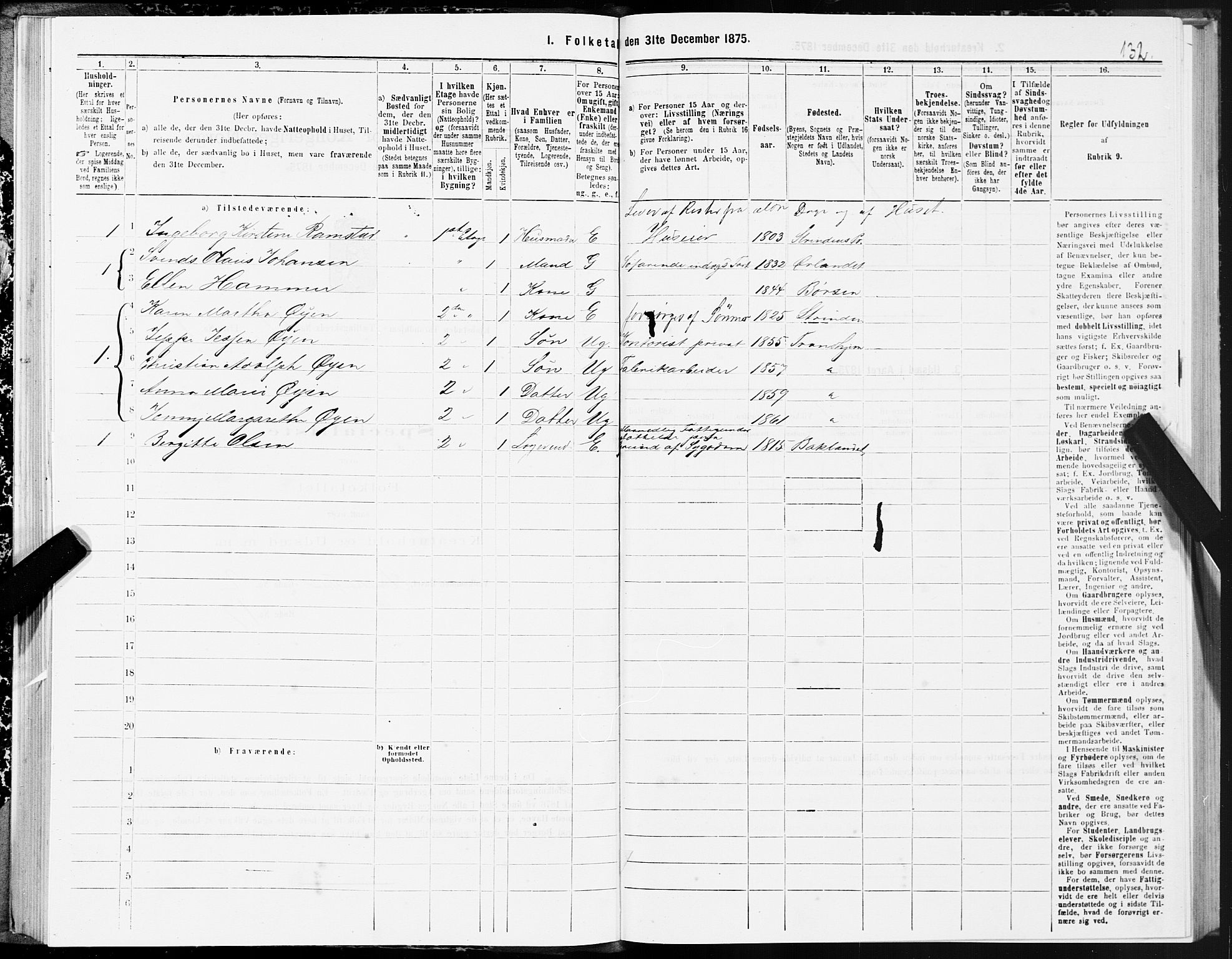 SAT, 1875 census for 1601 Trondheim, 1875, p. 9132