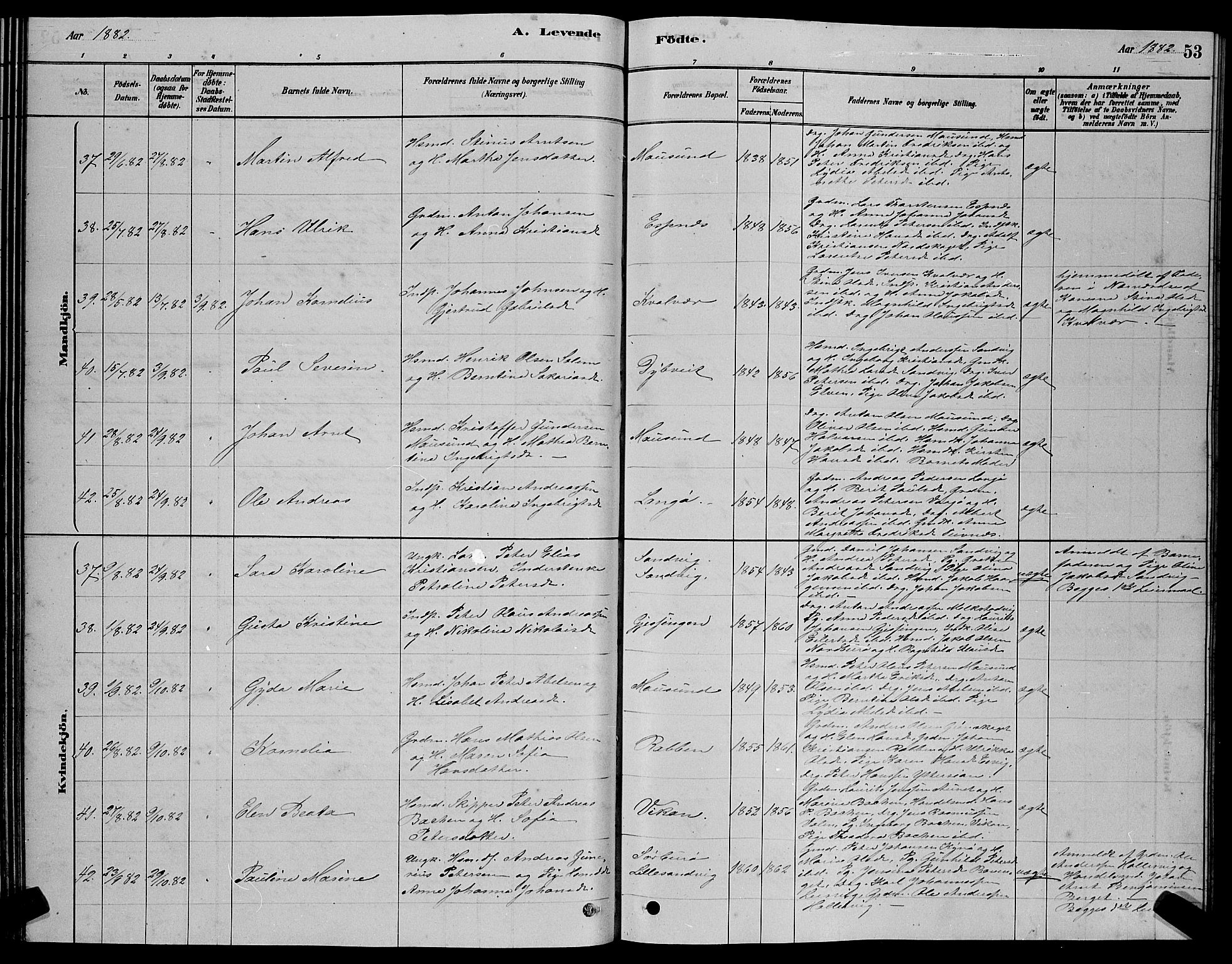 Ministerialprotokoller, klokkerbøker og fødselsregistre - Sør-Trøndelag, AV/SAT-A-1456/640/L0585: Parish register (copy) no. 640C03, 1878-1891, p. 53