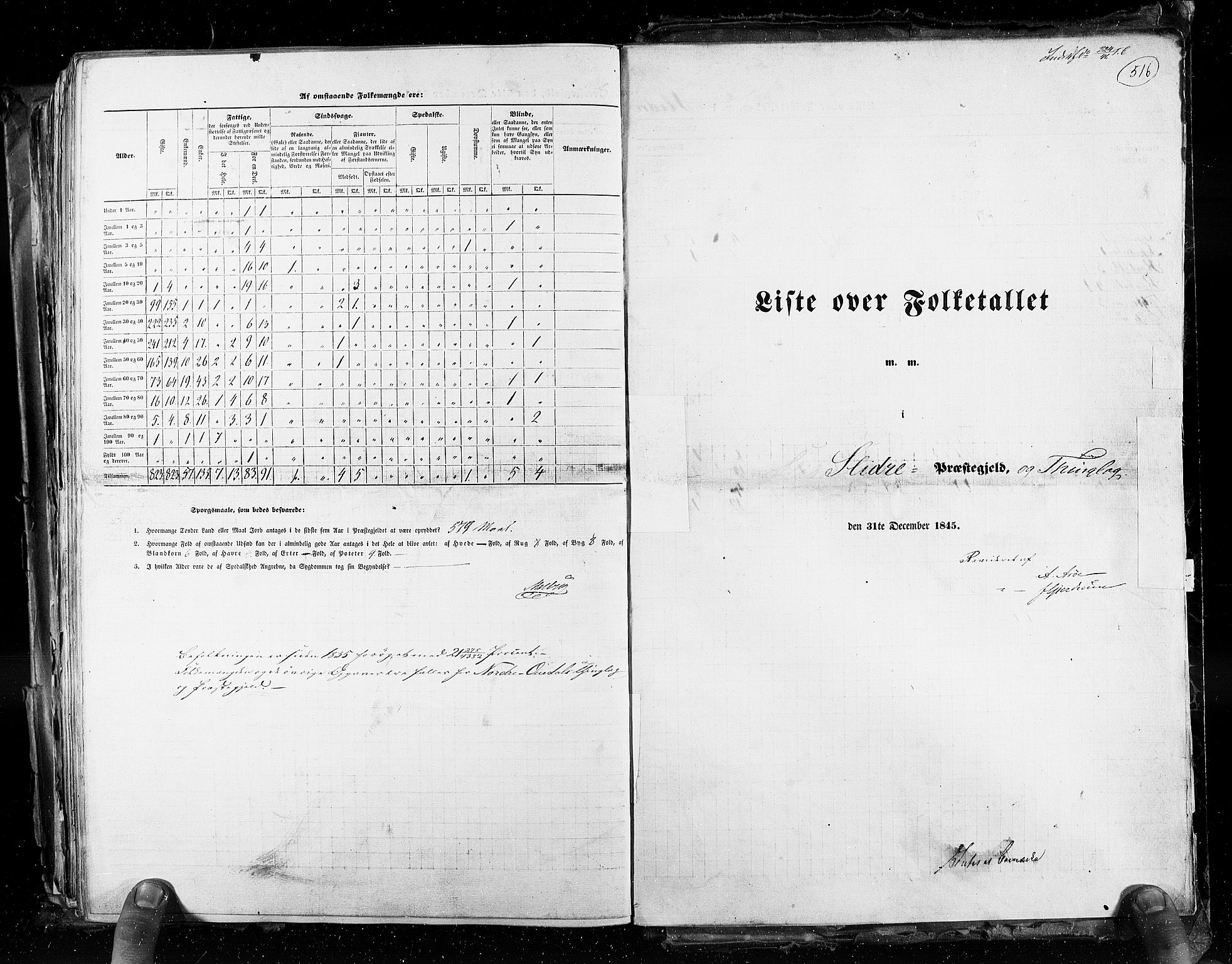 RA, Census 1845, vol. 3: Hedemarken amt og Kristians amt, 1845, p. 516