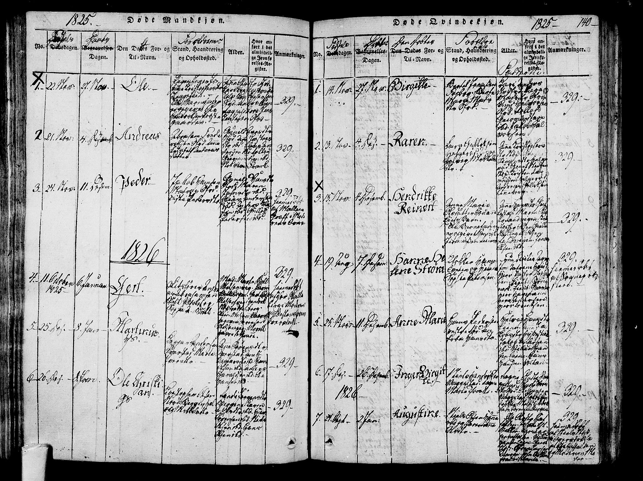 Sandar kirkebøker, SAKO/A-243/F/Fa/L0004: Parish register (official) no. 4, 1814-1832, p. 140