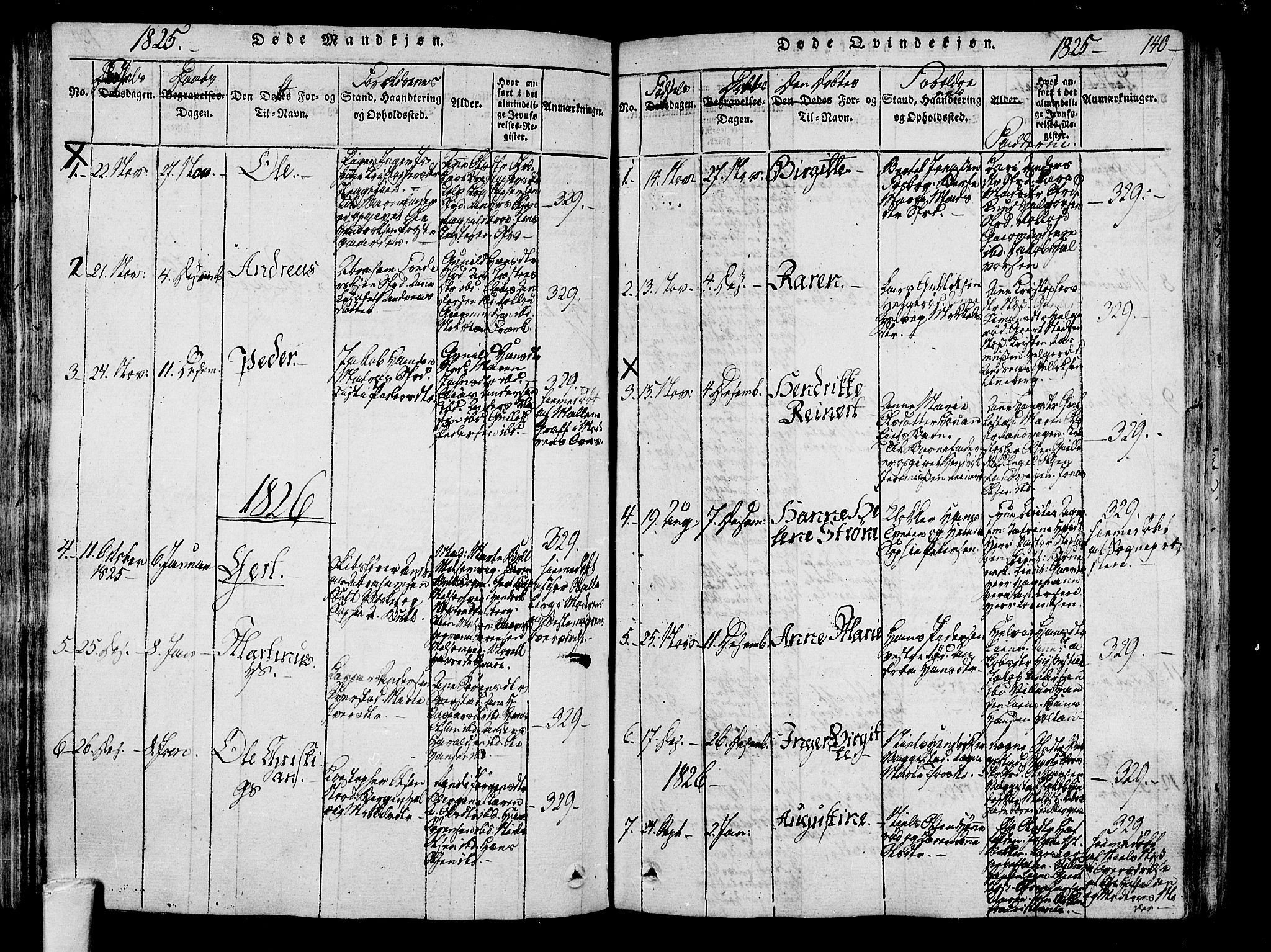 Sandar kirkebøker, AV/SAKO-A-243/F/Fa/L0004: Parish register (official) no. 4, 1814-1832, p. 140