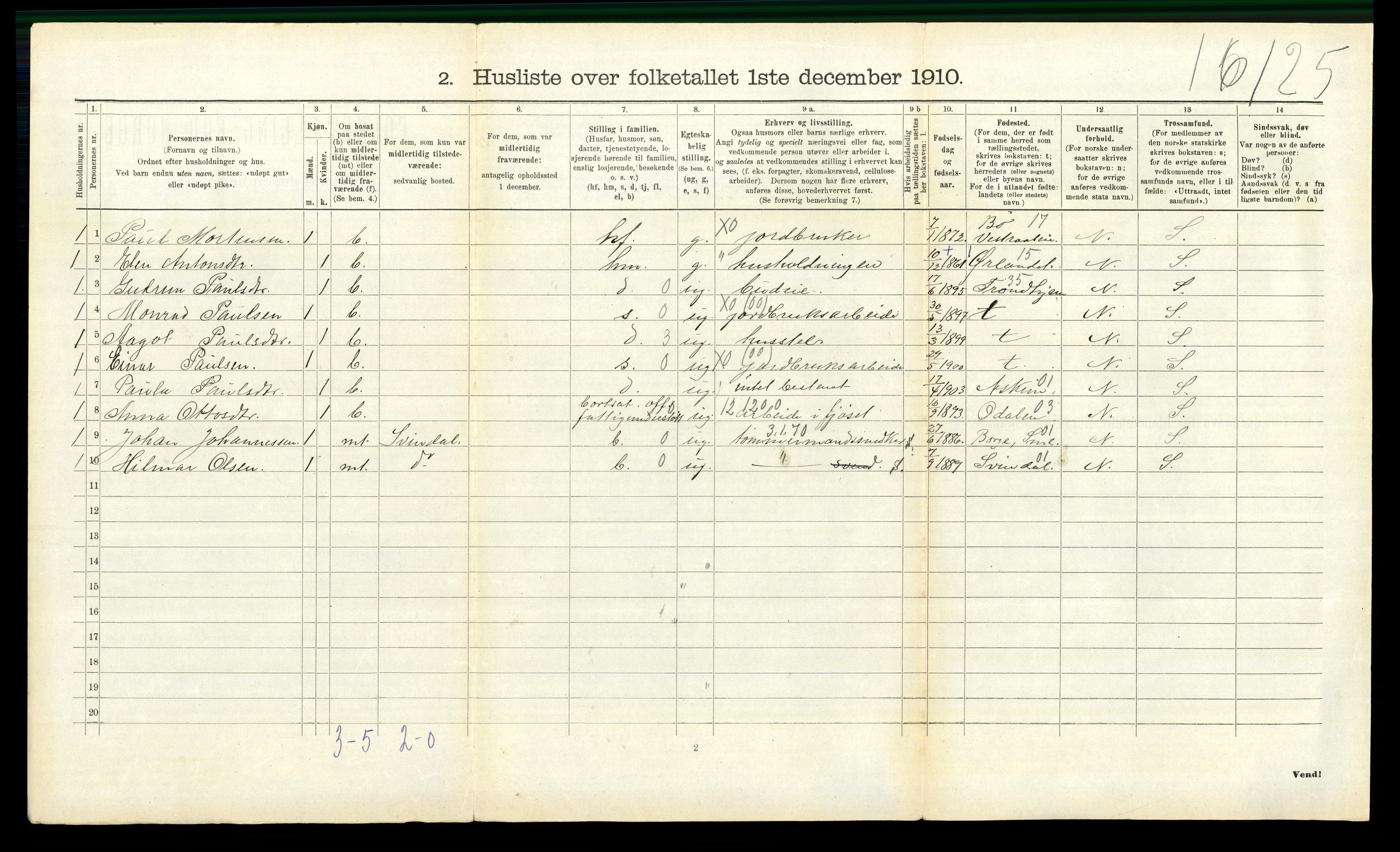 RA, 1910 census for Spydeberg, 1910, p. 698