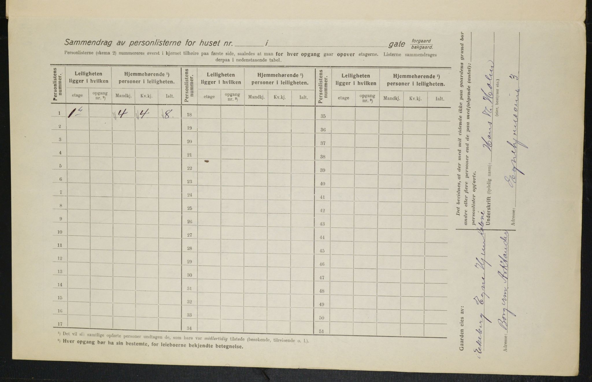 OBA, Municipal Census 1916 for Kristiania, 1916, p. 18978