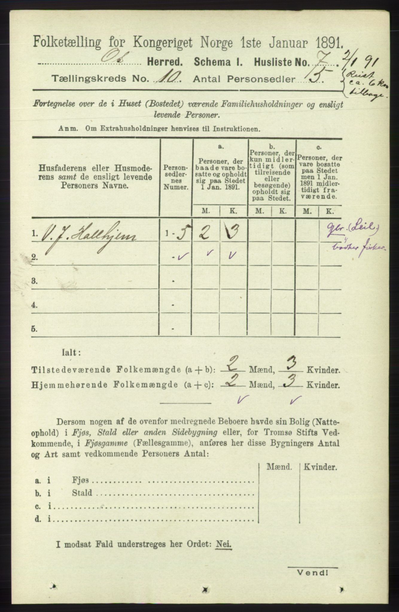 RA, 1891 census for 1243 Os, 1891, p. 2221