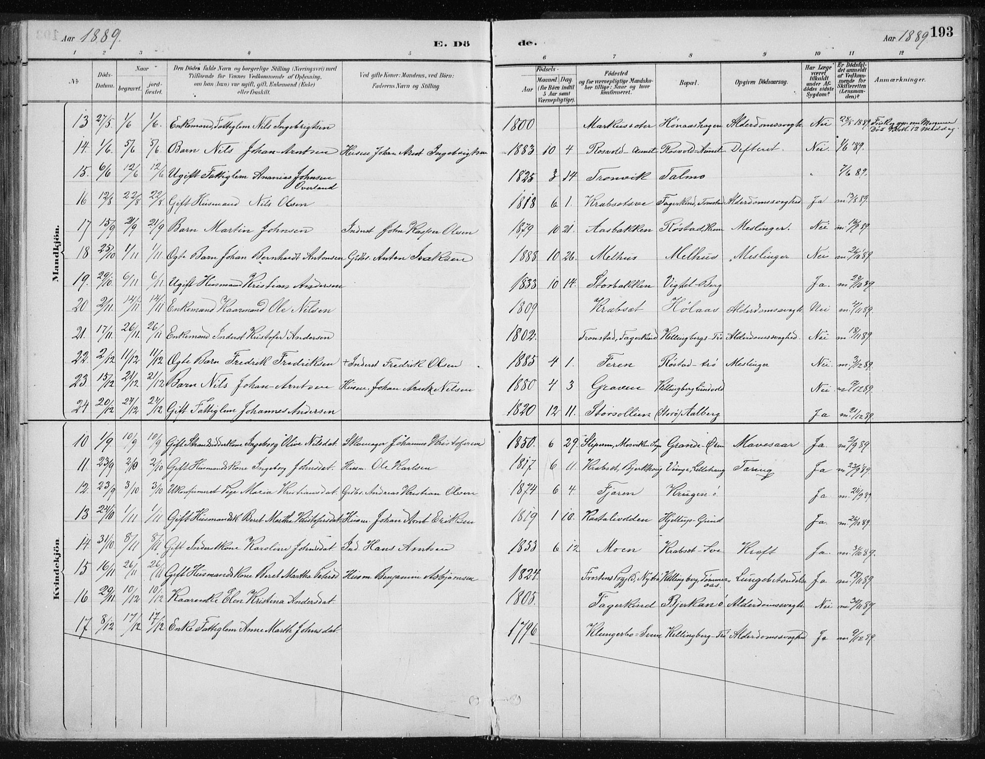 Ministerialprotokoller, klokkerbøker og fødselsregistre - Nord-Trøndelag, SAT/A-1458/701/L0010: Parish register (official) no. 701A10, 1883-1899, p. 193