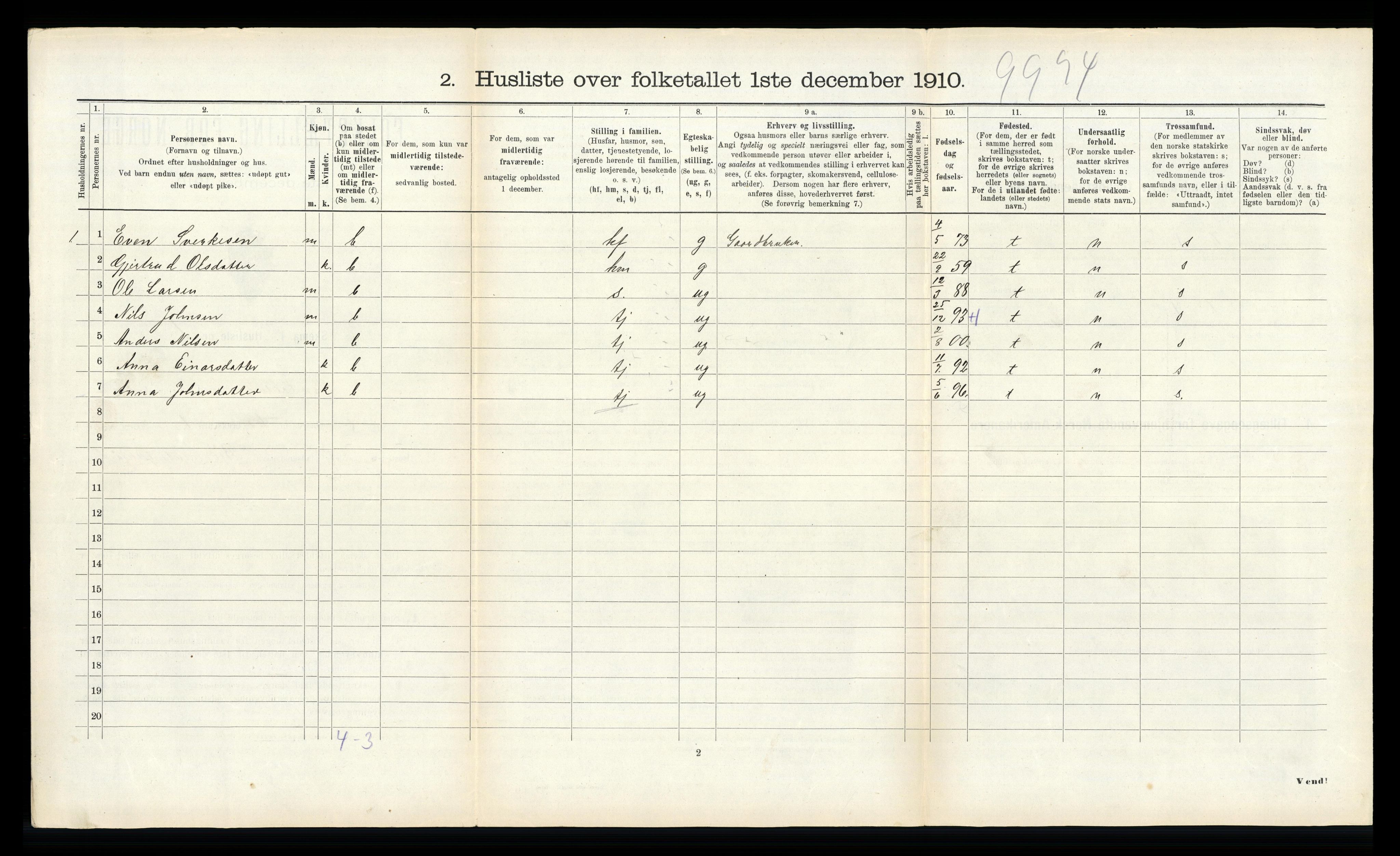 RA, 1910 census for Rindal, 1910, p. 642