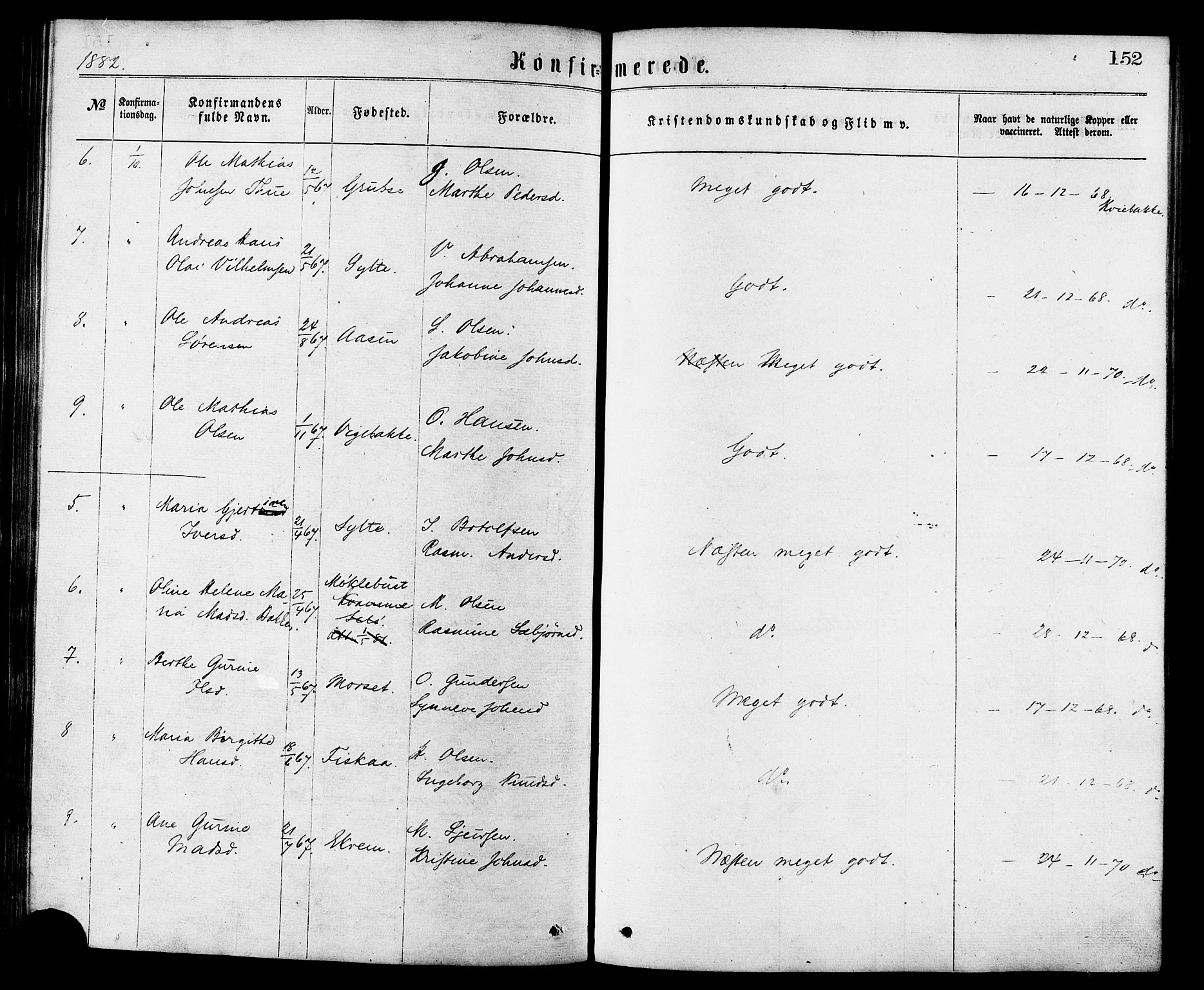 Ministerialprotokoller, klokkerbøker og fødselsregistre - Møre og Romsdal, AV/SAT-A-1454/501/L0007: Parish register (official) no. 501A07, 1868-1884, p. 152