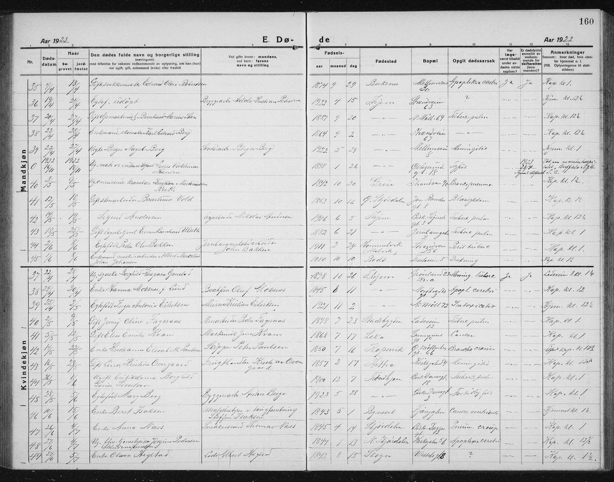 Ministerialprotokoller, klokkerbøker og fødselsregistre - Sør-Trøndelag, AV/SAT-A-1456/605/L0260: Parish register (copy) no. 605C07, 1922-1942, p. 160