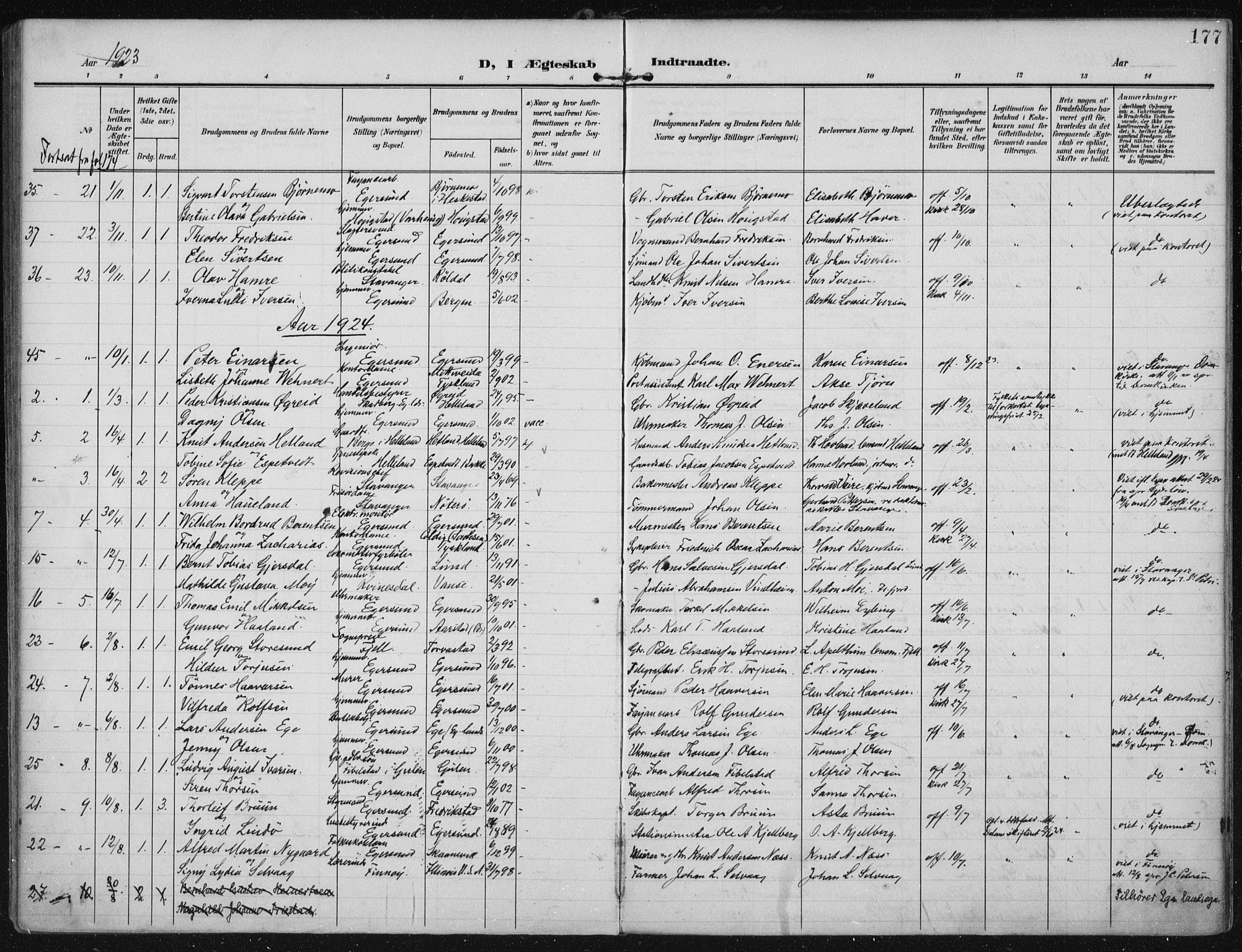 Eigersund sokneprestkontor, SAST/A-101807/S08/L0022: Parish register (official) no. A 21, 1905-1928, p. 177